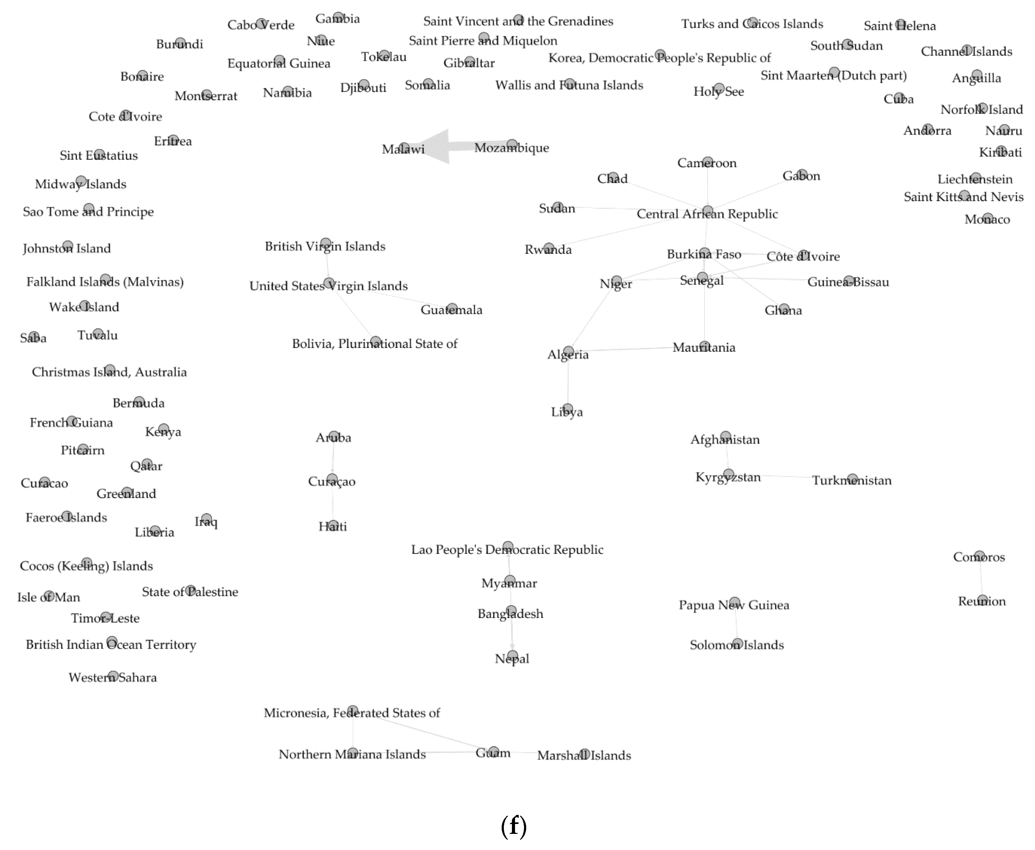 Applsci 11 02253 g0a2d Applsci 11 02253 g0a2d