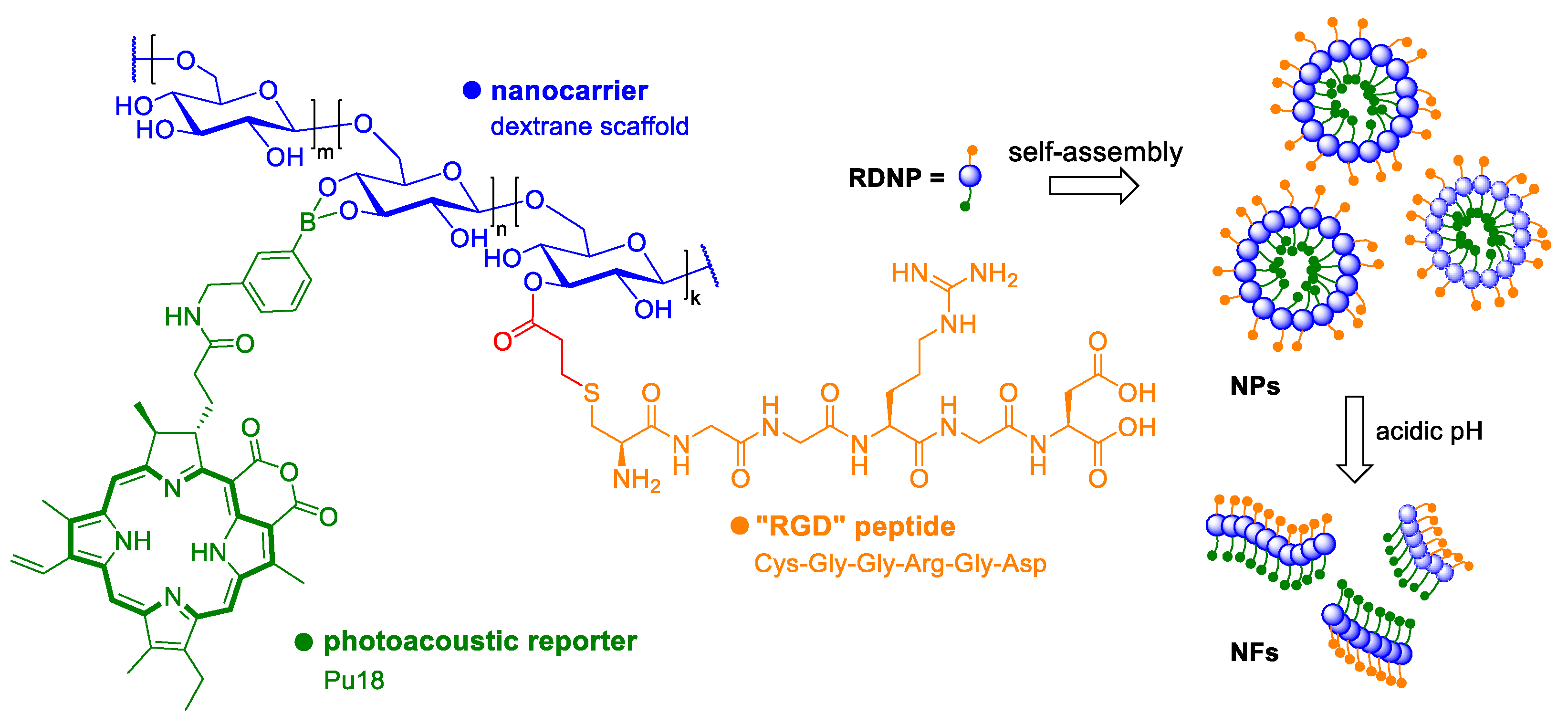 Applsci 11 02254 g011