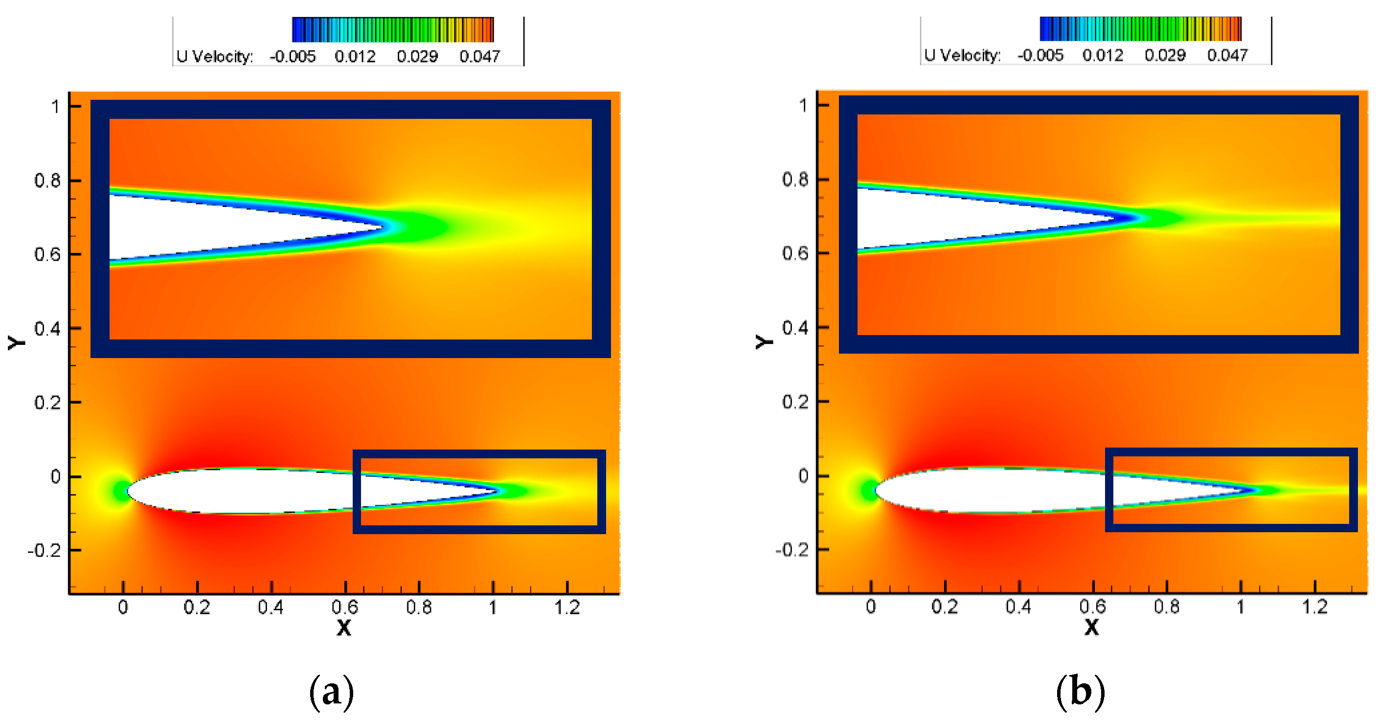 Applsci 11 02257 g002