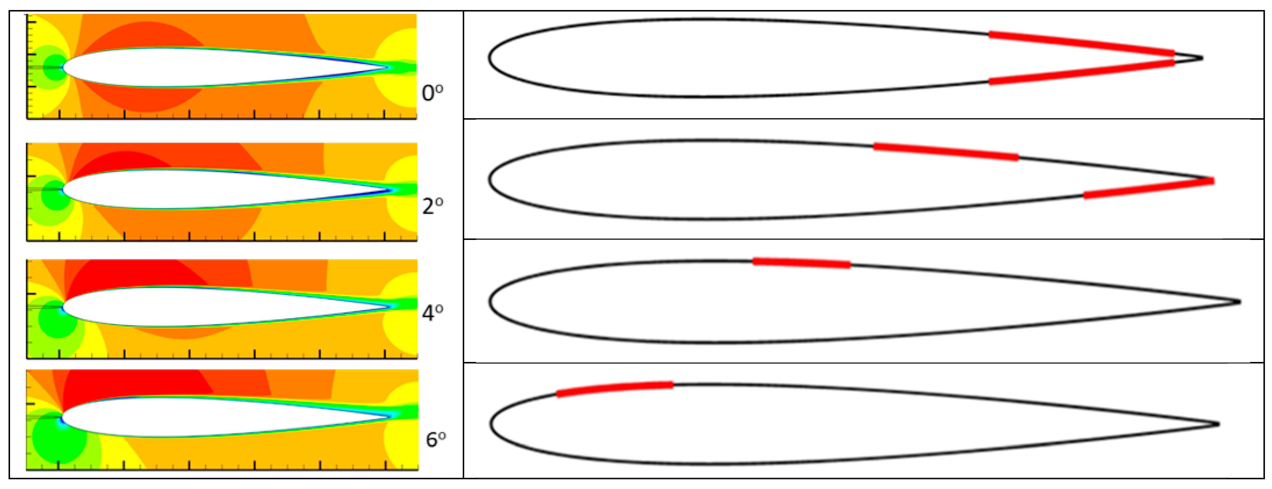 Applsci 11 02257 g006