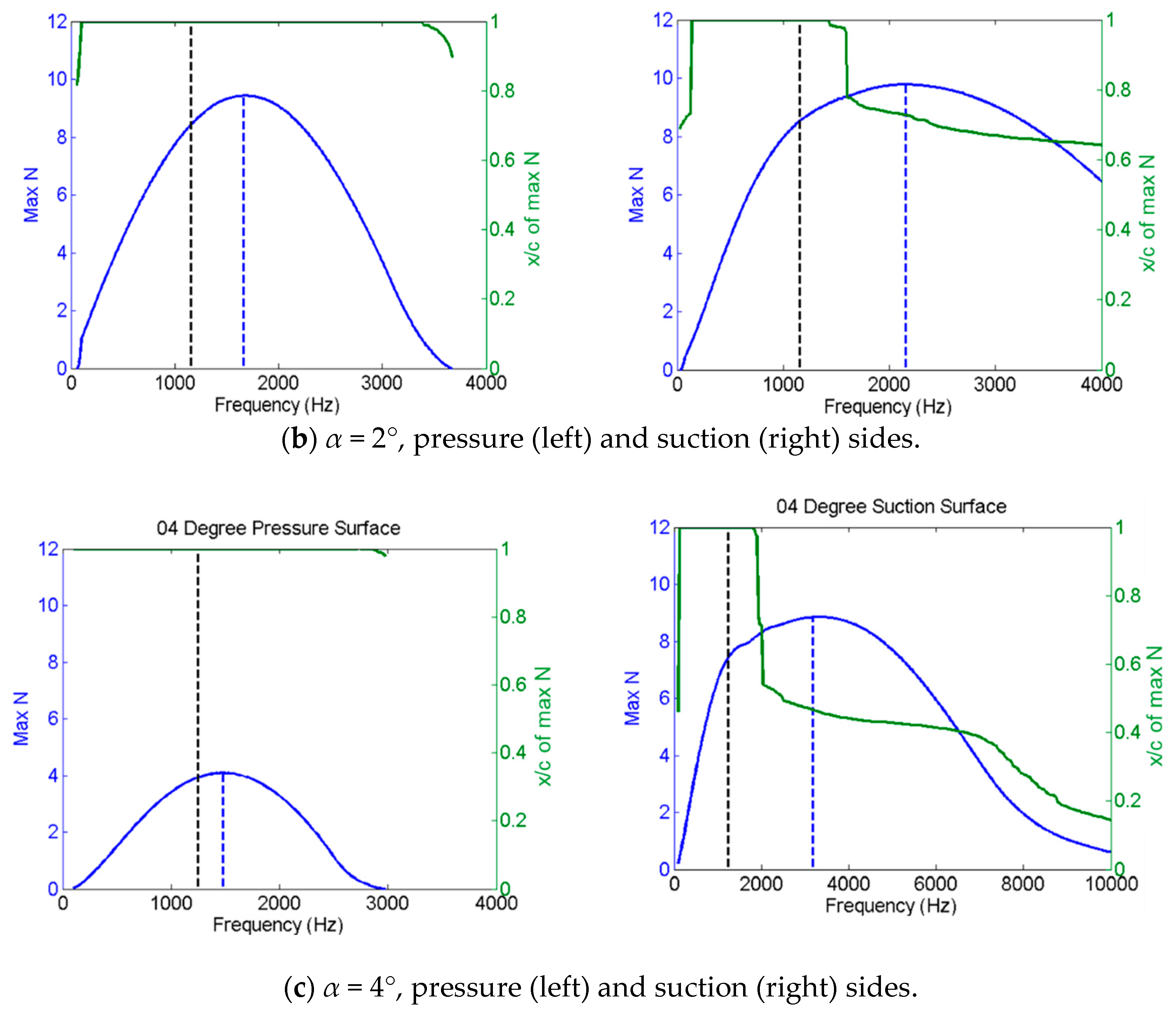 Applsci 11 02257 g010b
