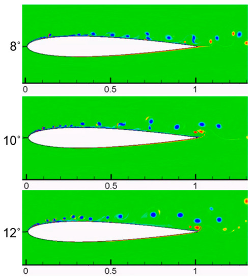 Numerical Investigation of Tonal Trailing-Edge Noise Radiated by Low ...
