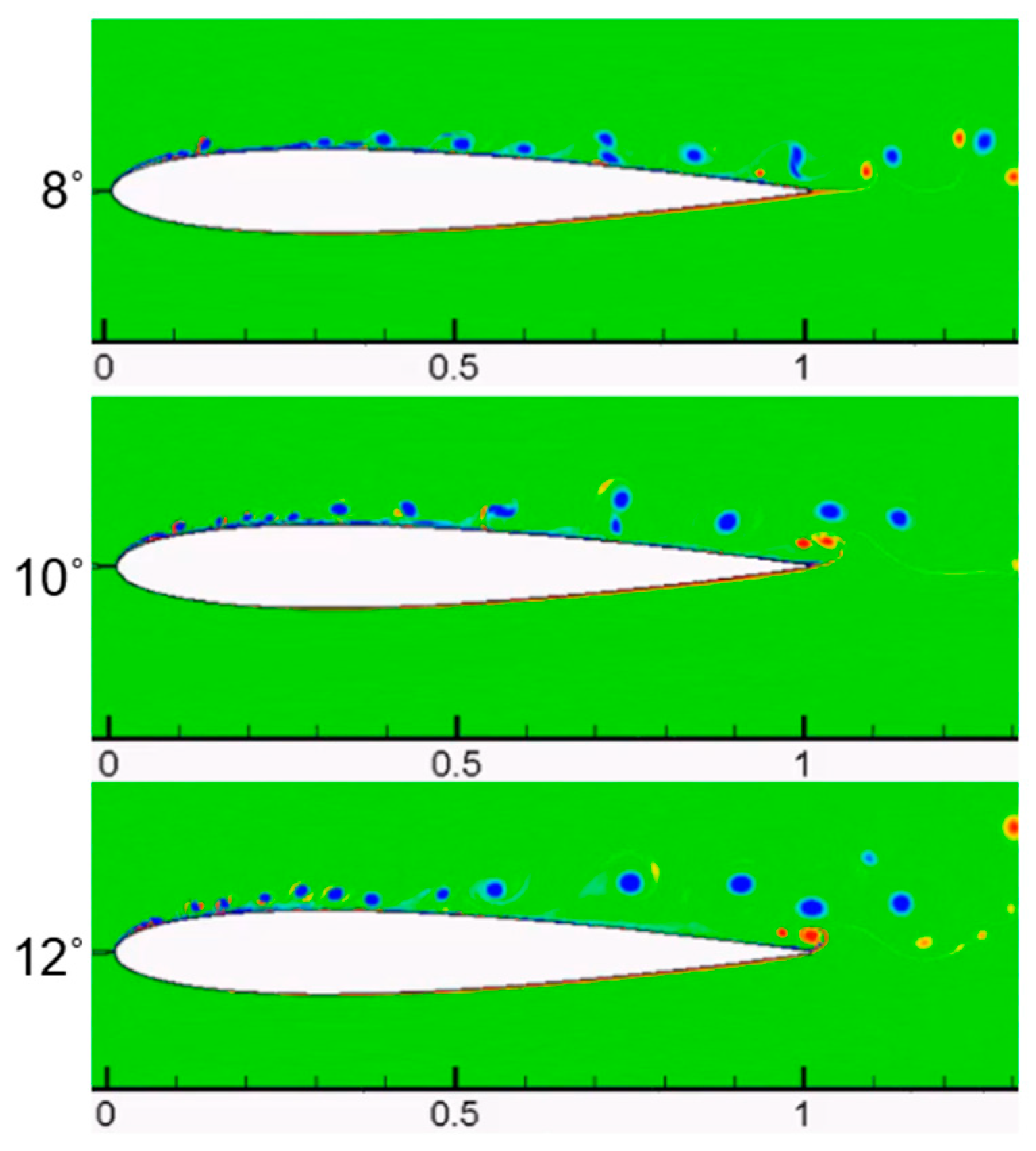 Applsci 11 02257 g015