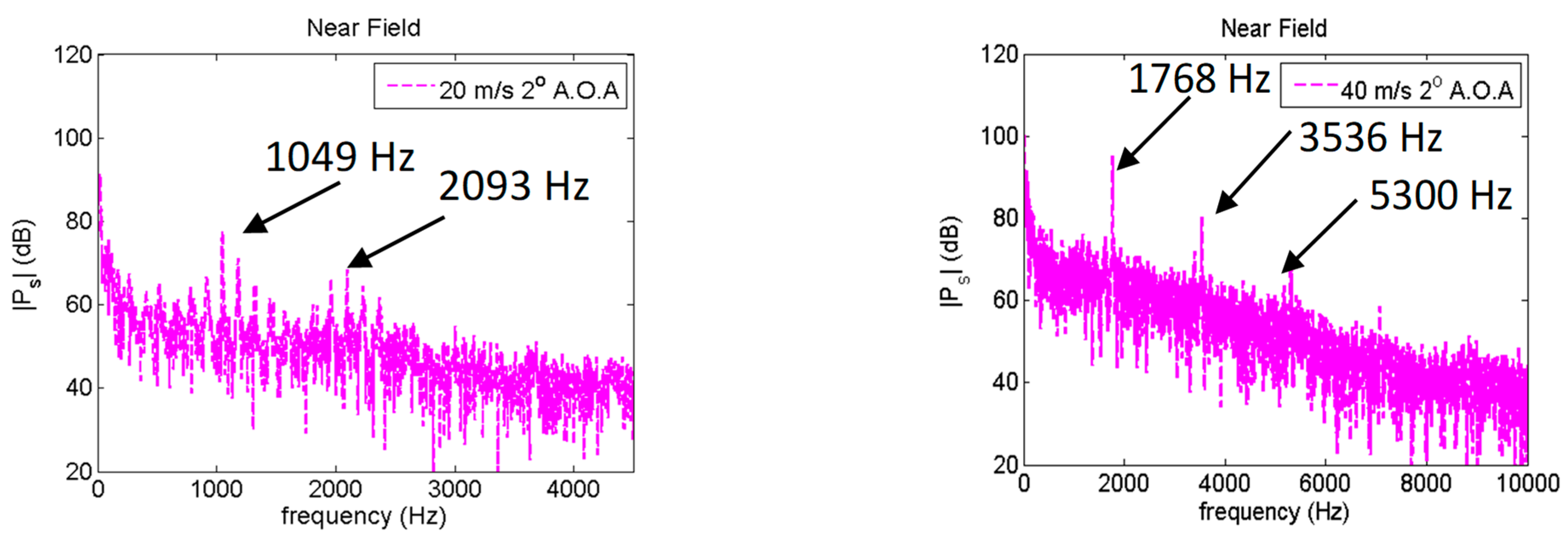 Applsci 11 02257 g019