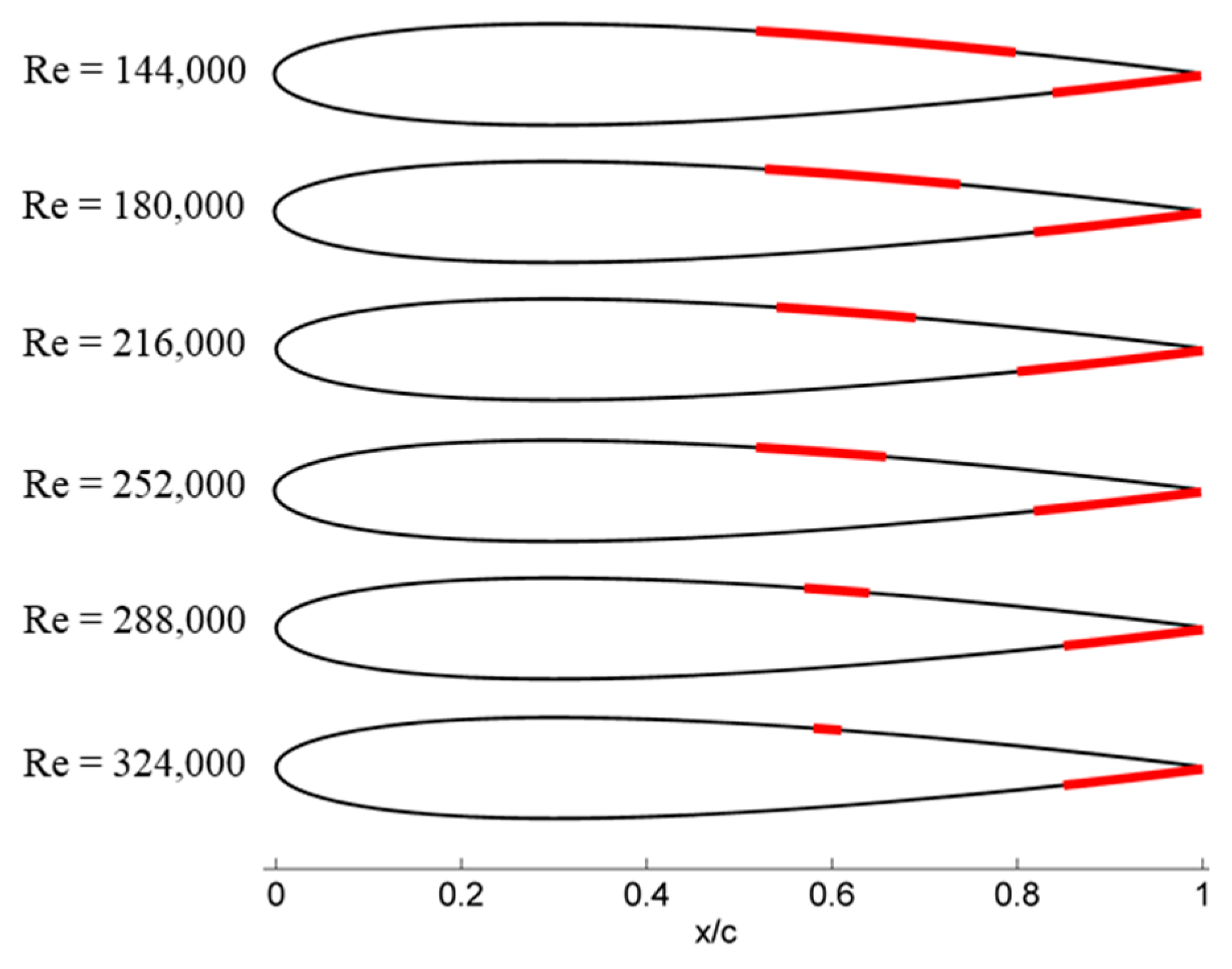 Applsci 11 02257 g020