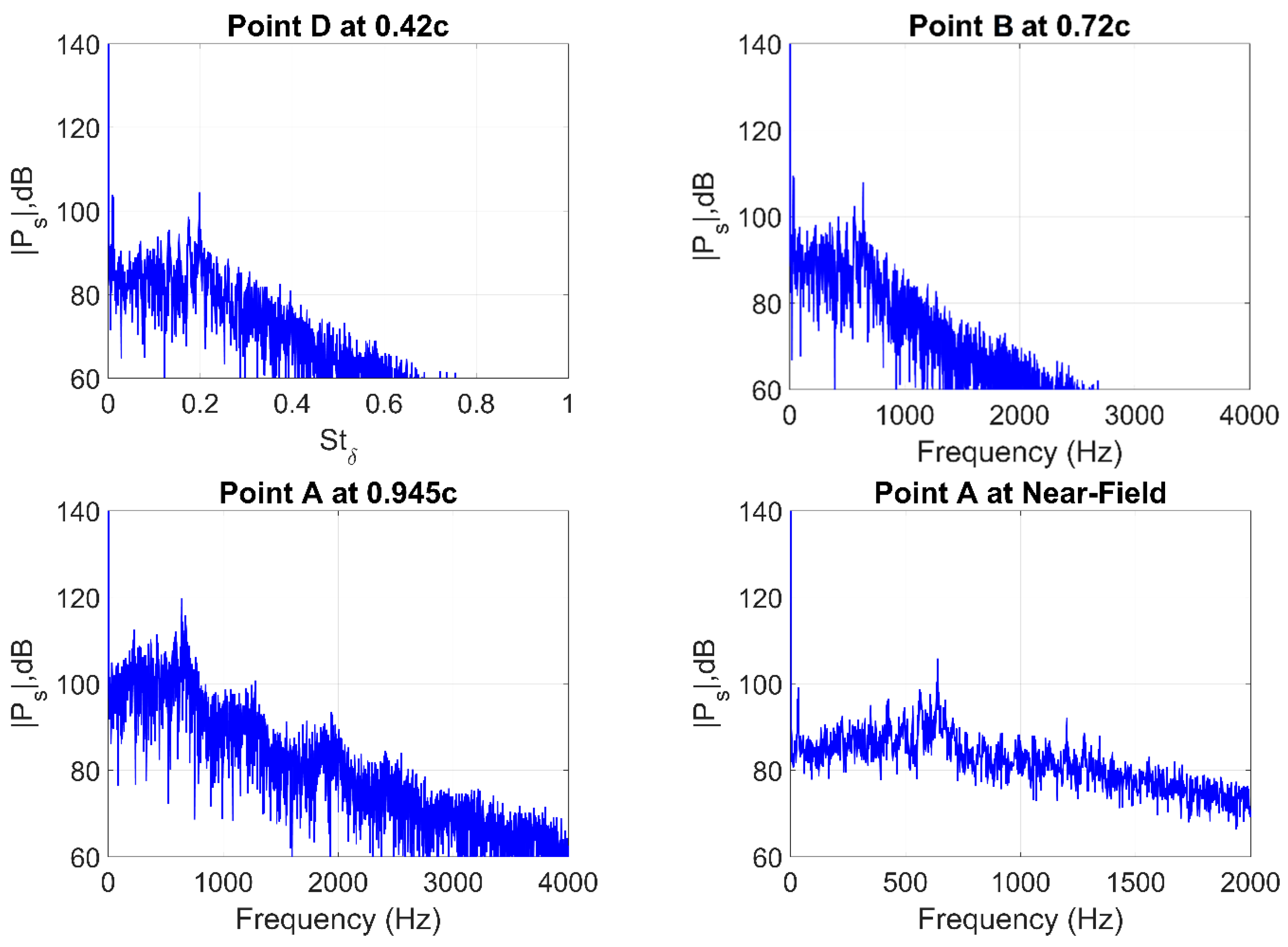 Applsci 11 02257 g023