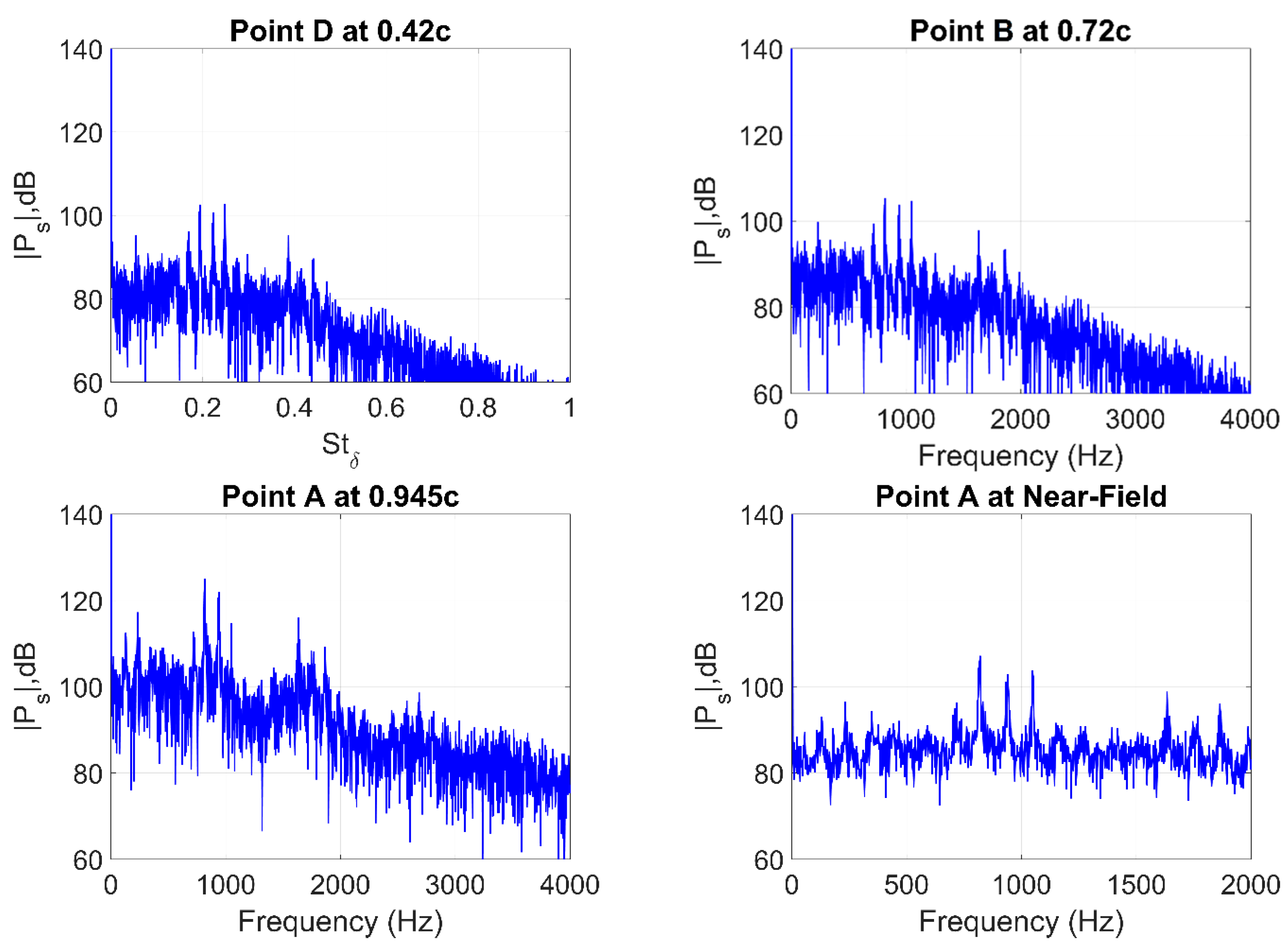Applsci 11 02257 g025