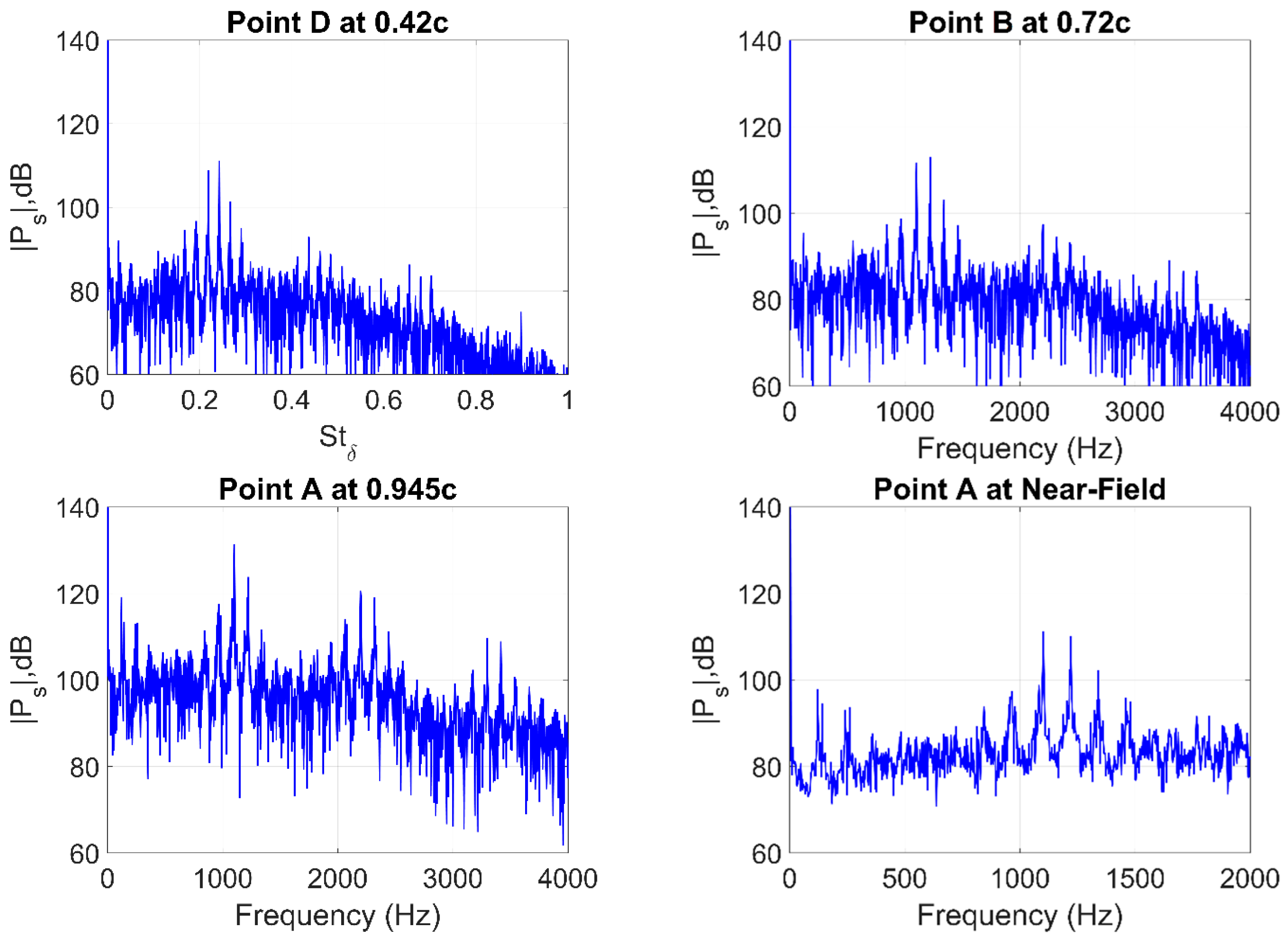 Applsci 11 02257 g026