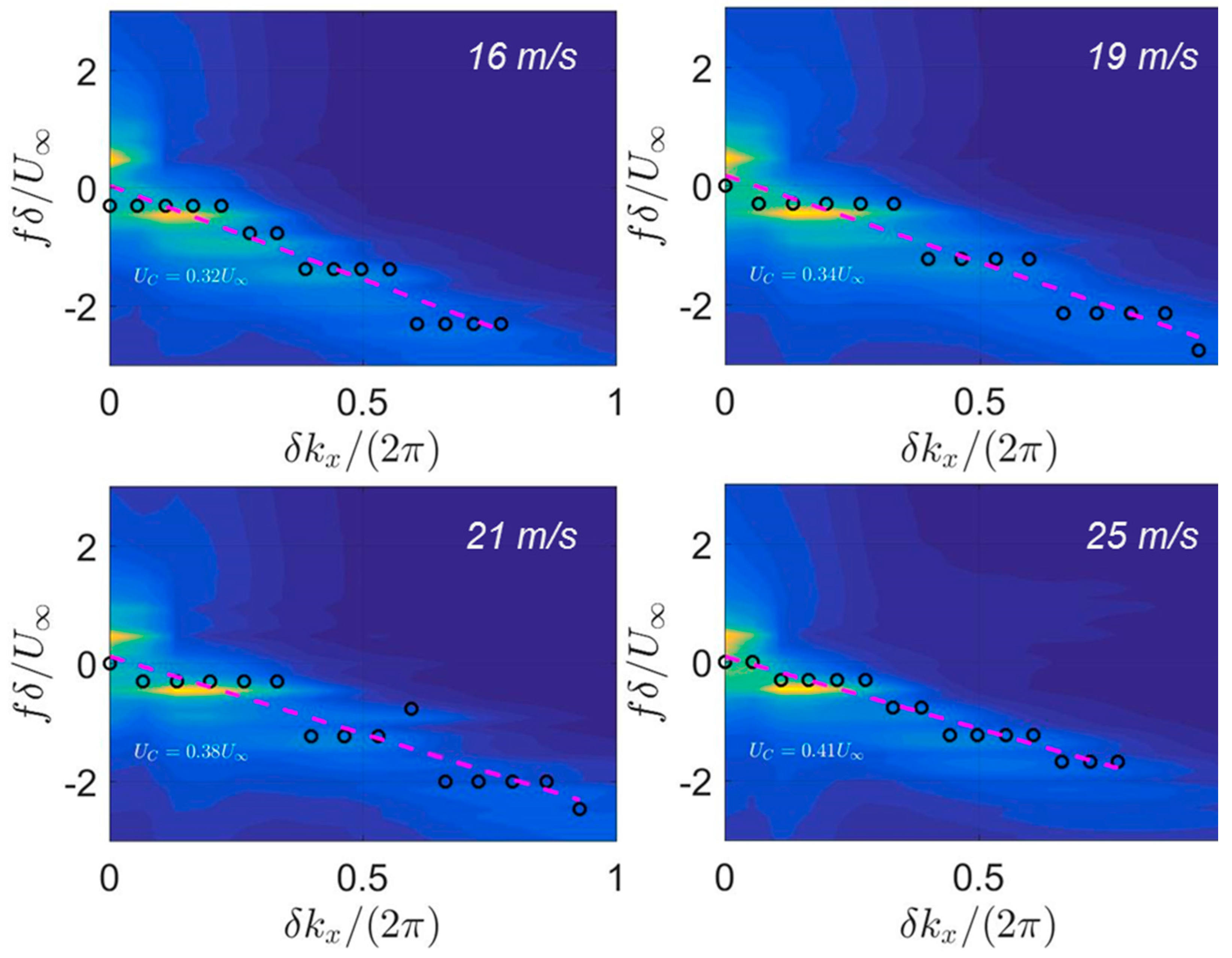Applsci 11 02257 g028