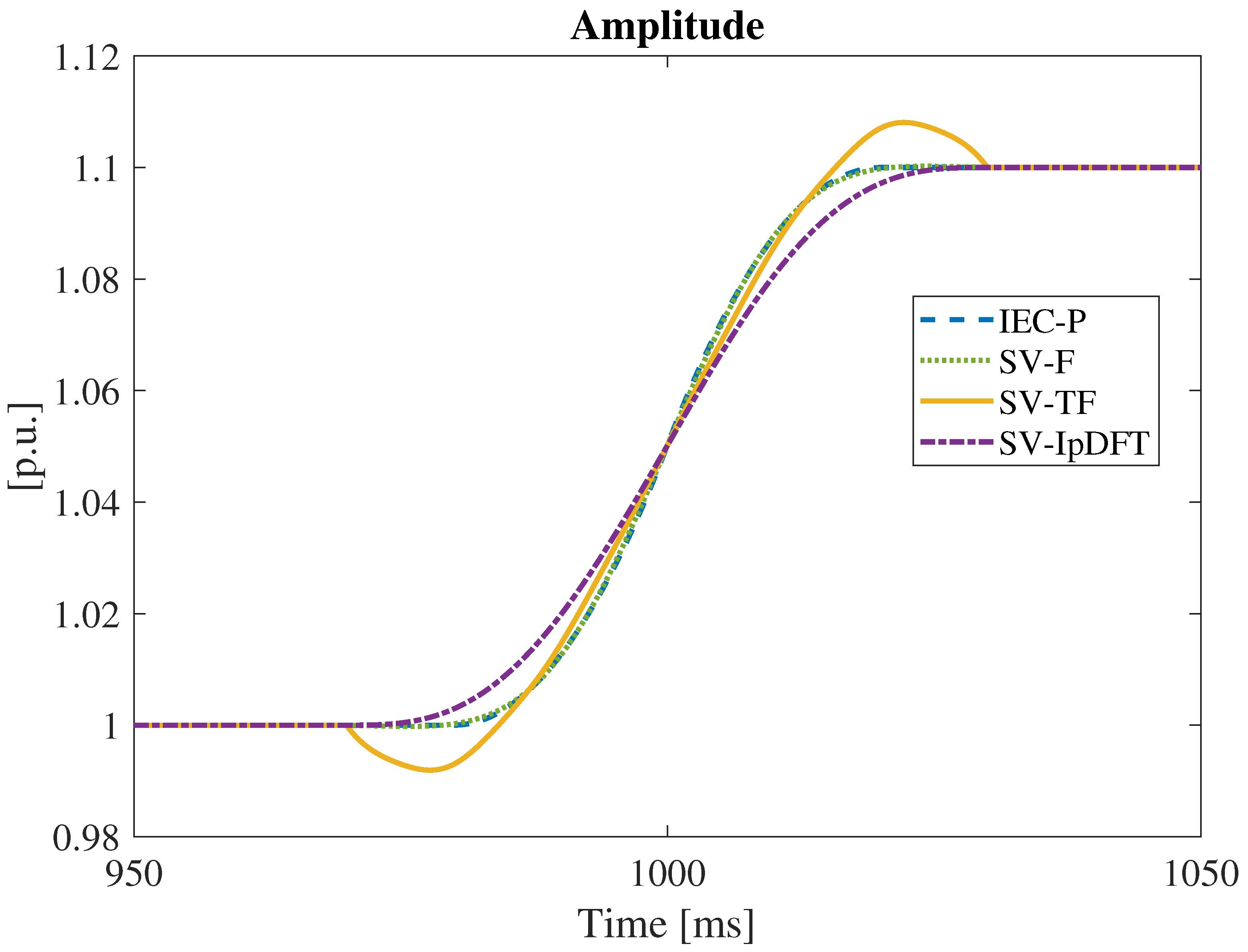 Applsci 11 02261 g021