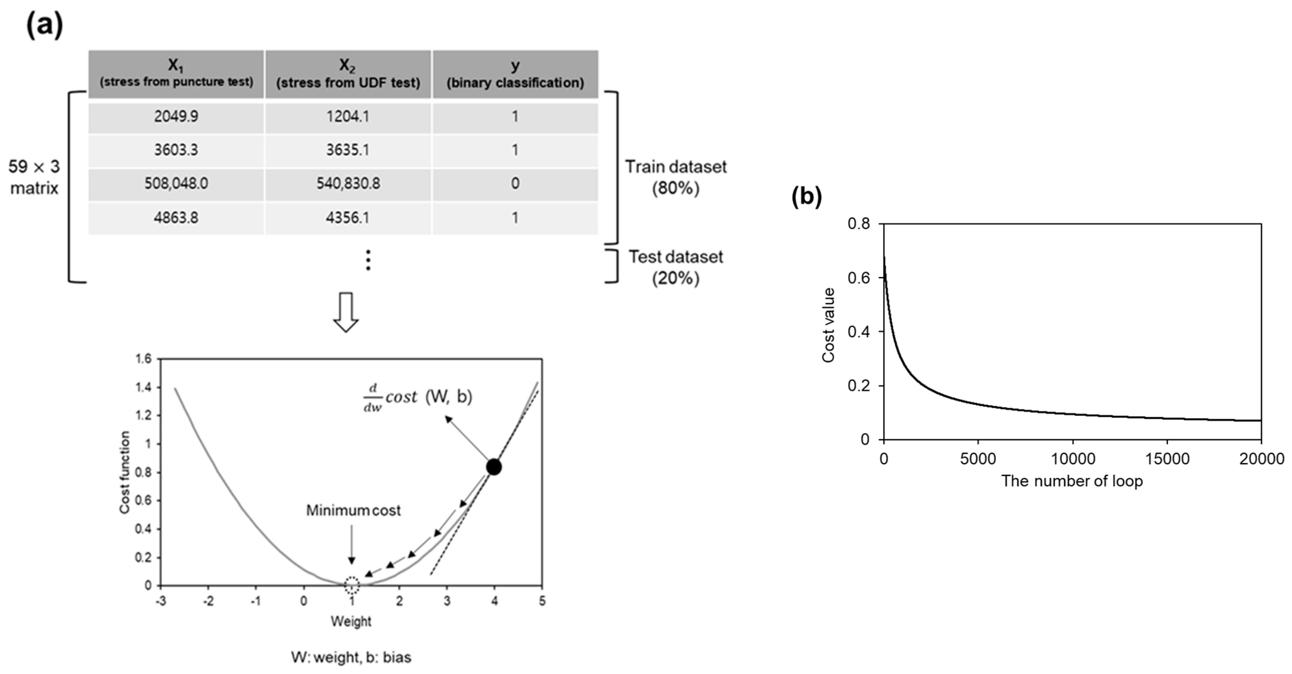 Applsci 11 02262 g004 Applsci 11 02262 g004