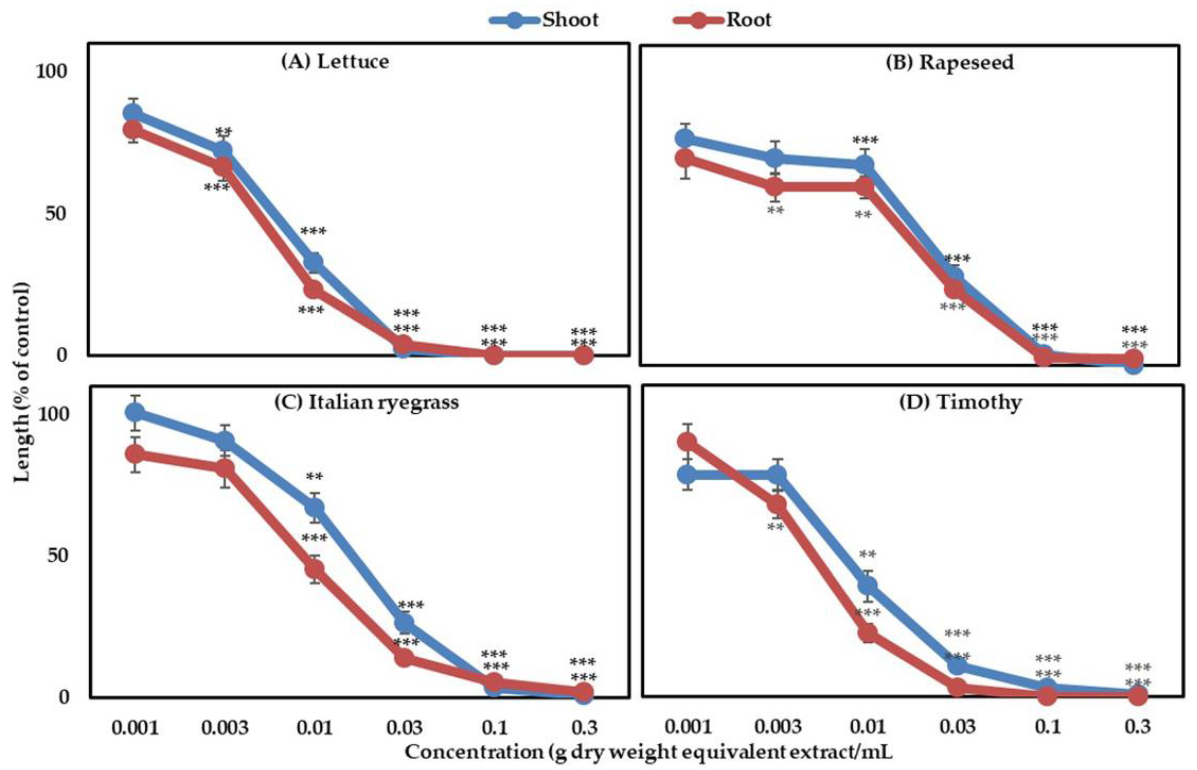 Applsci 11 02264 g001 Applsci 11 02264 g001