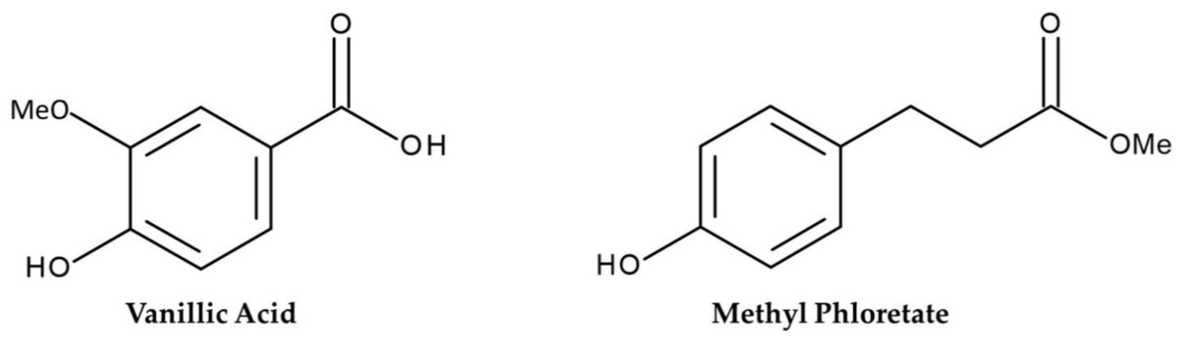 Applsci 11 02264 g003 Applsci 11 02264 g003