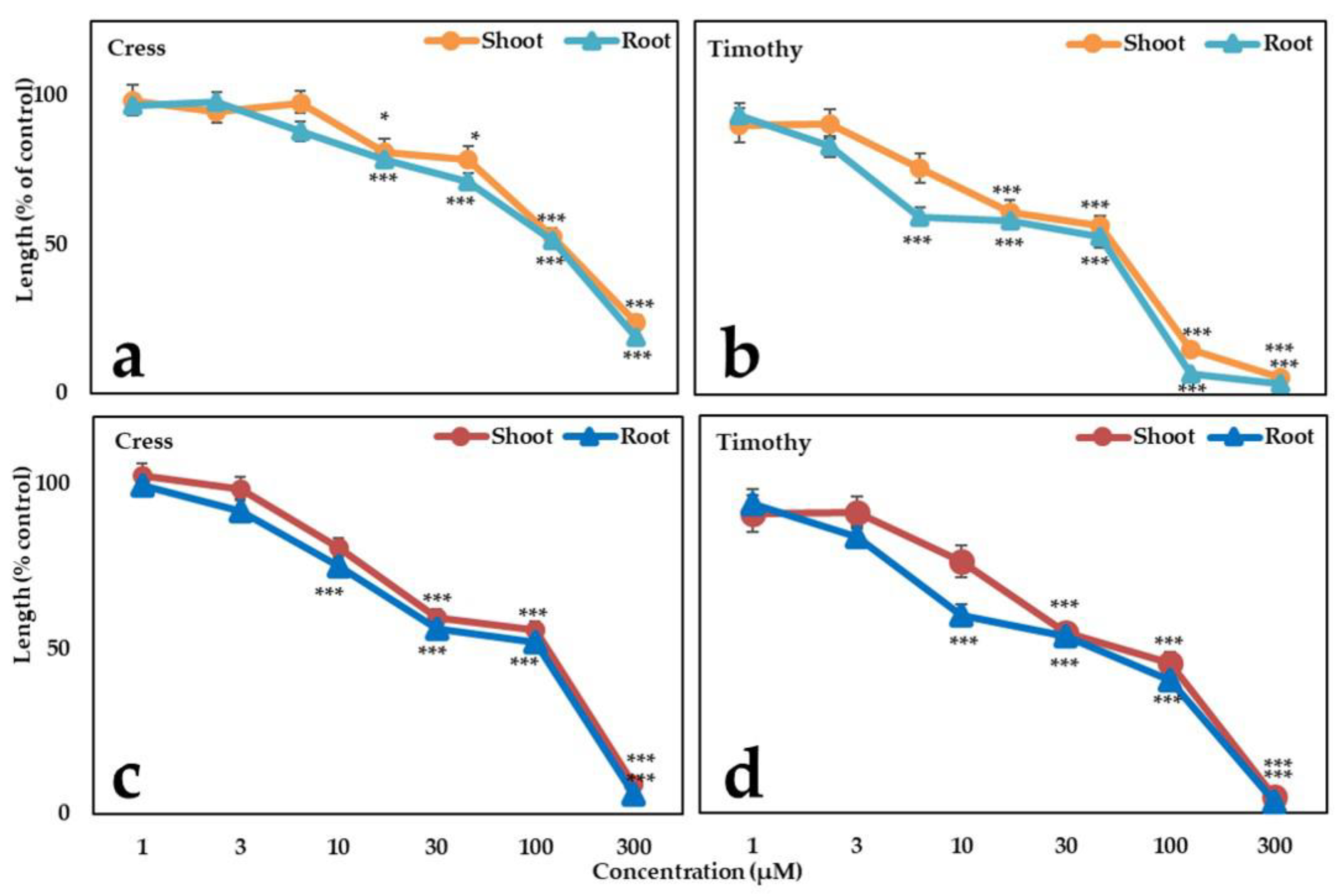 Applsci 11 02264 g004 Applsci 11 02264 g004