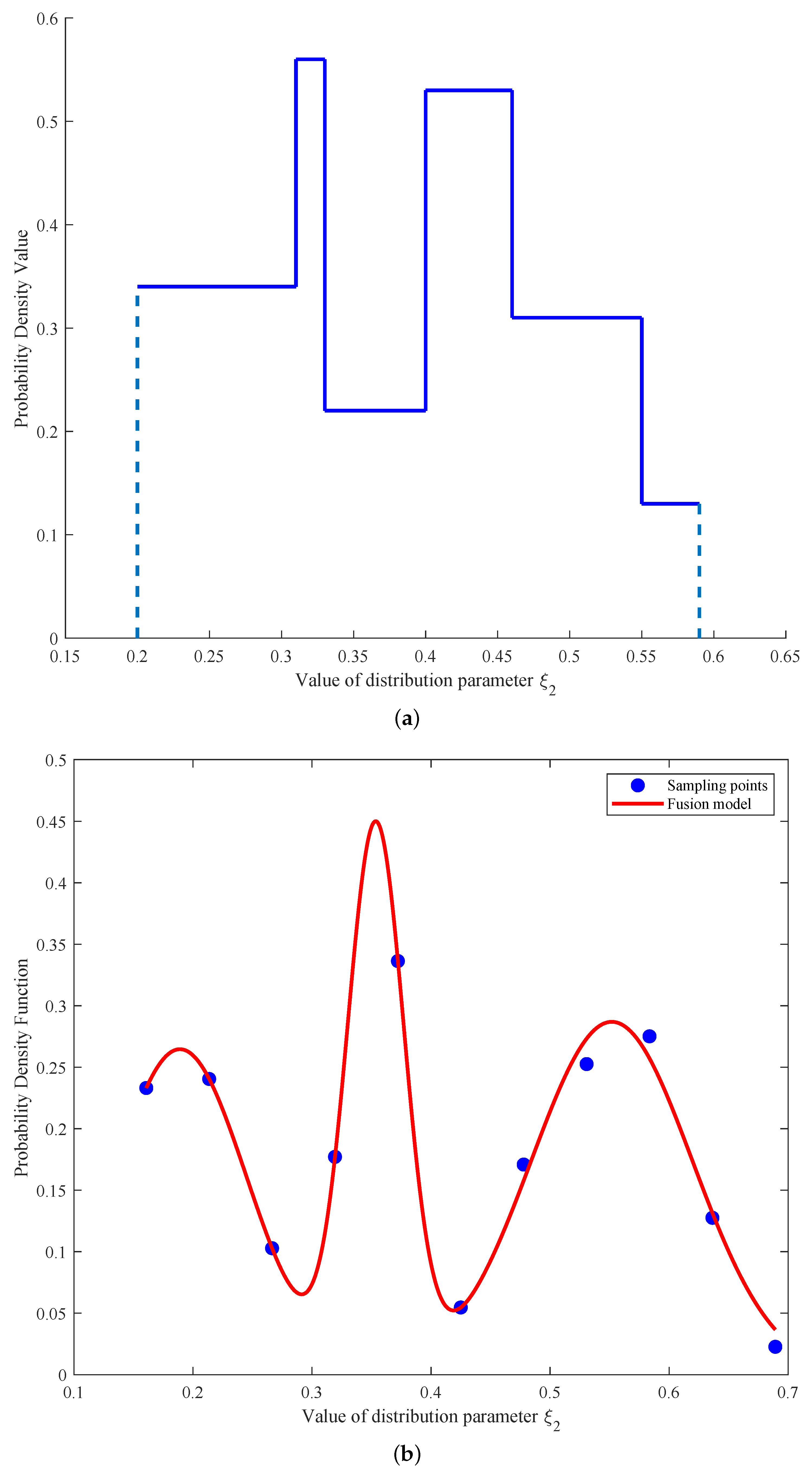 Applsci 11 02265 g003