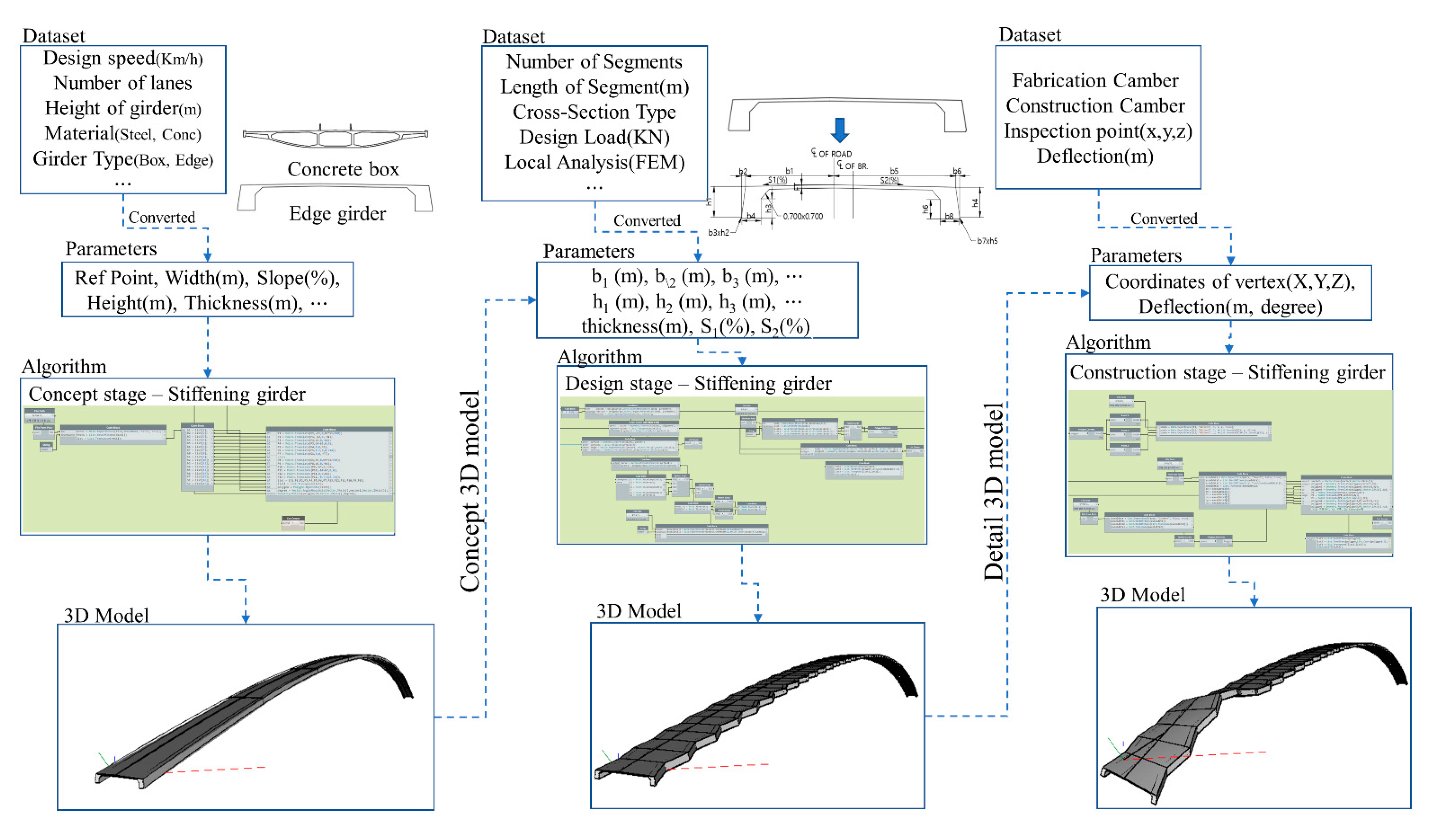 Applsci 11 02266 g005
