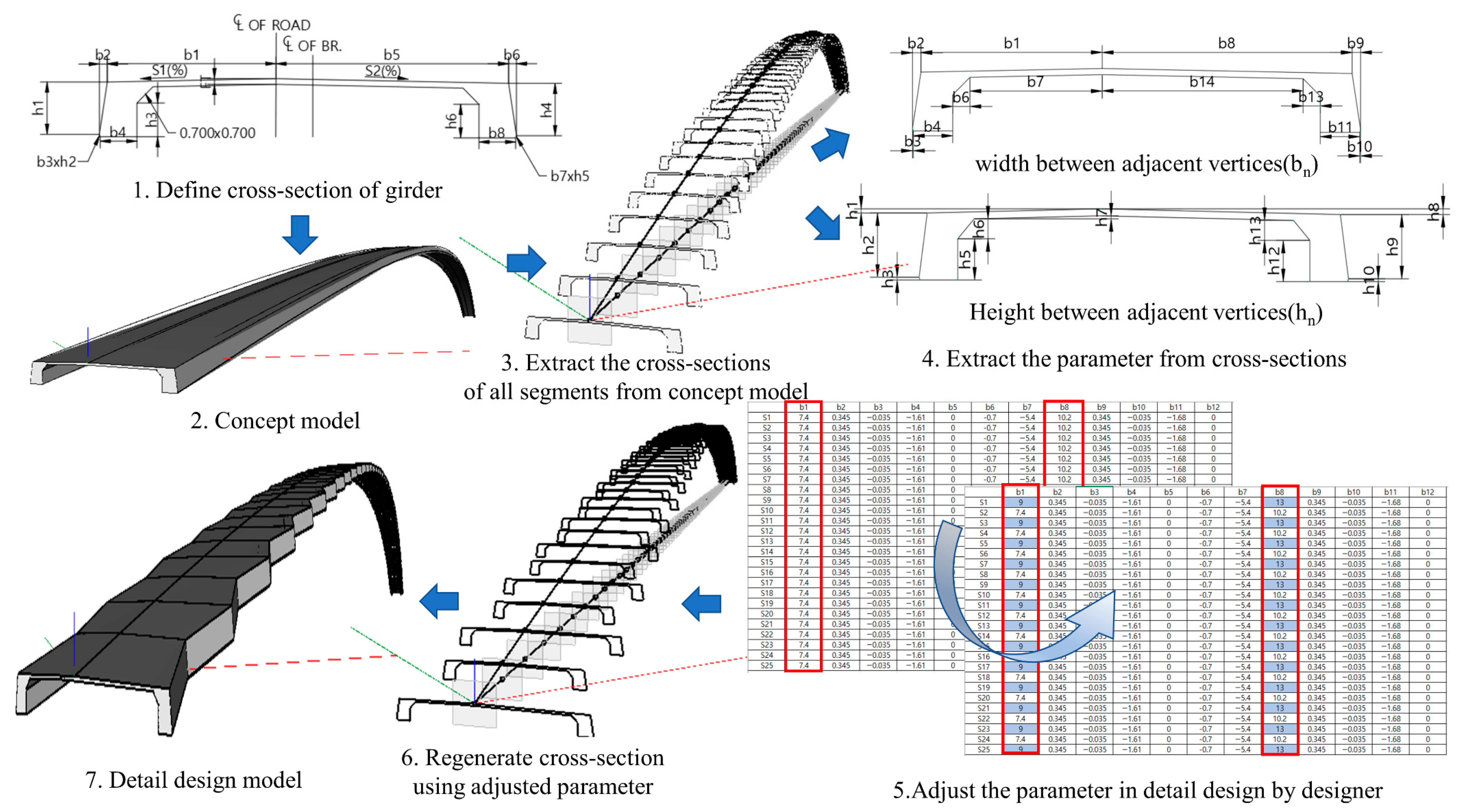 Applsci 11 02266 g009