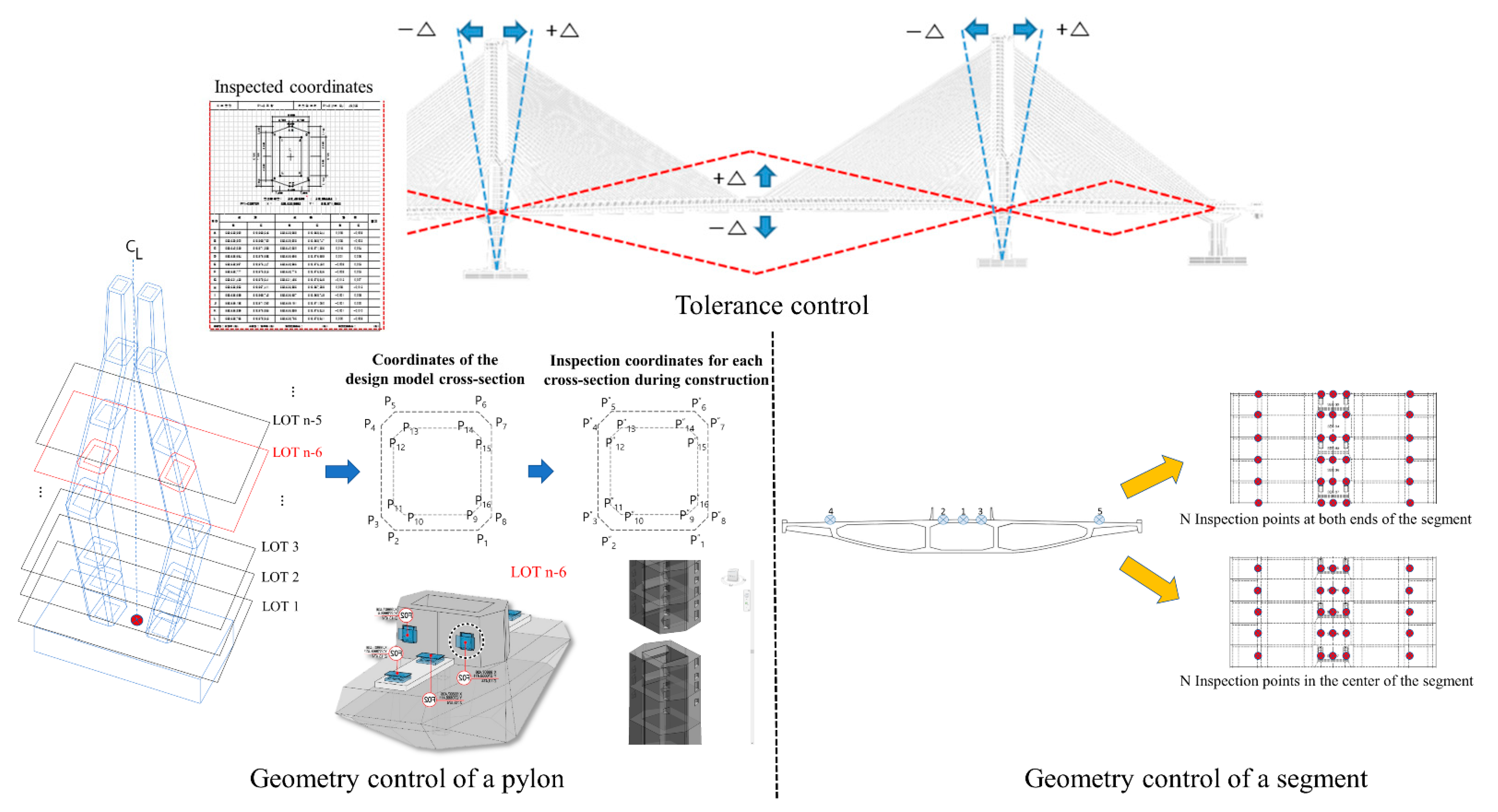 Applsci 11 02266 g010