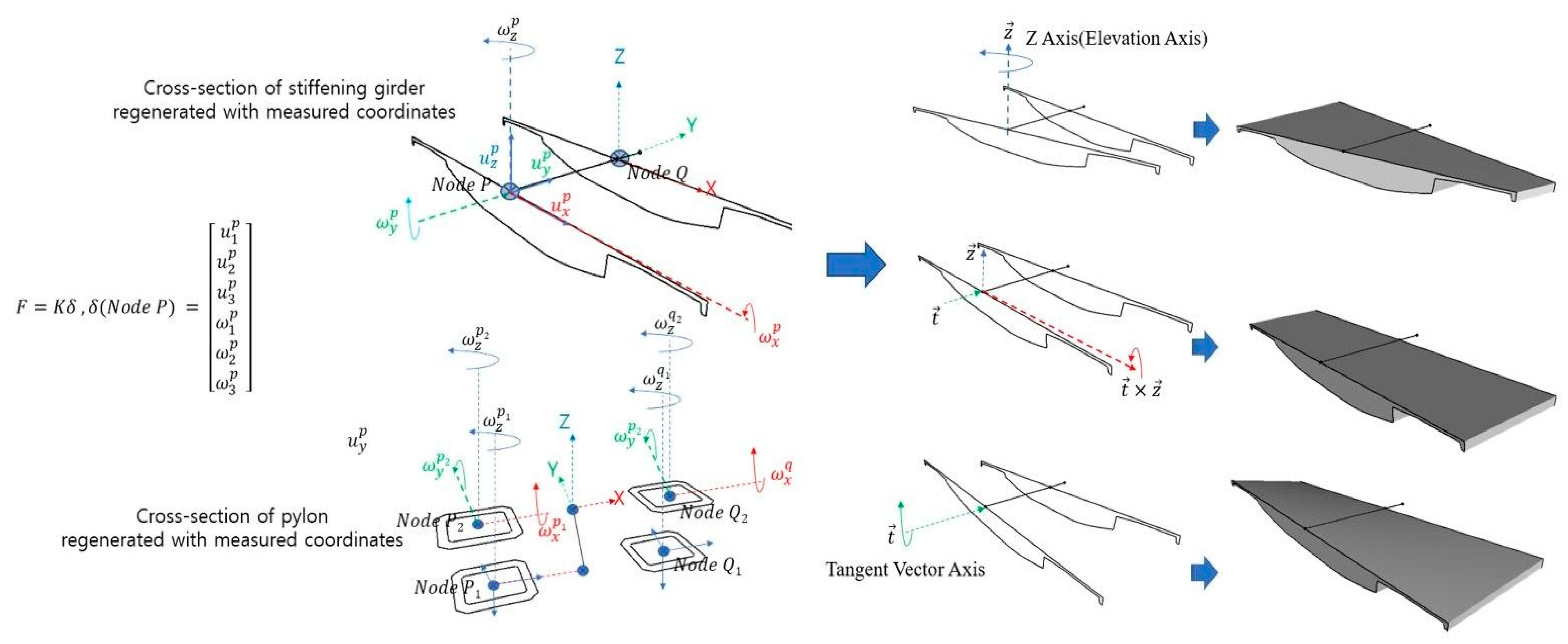 Applsci 11 02266 g011