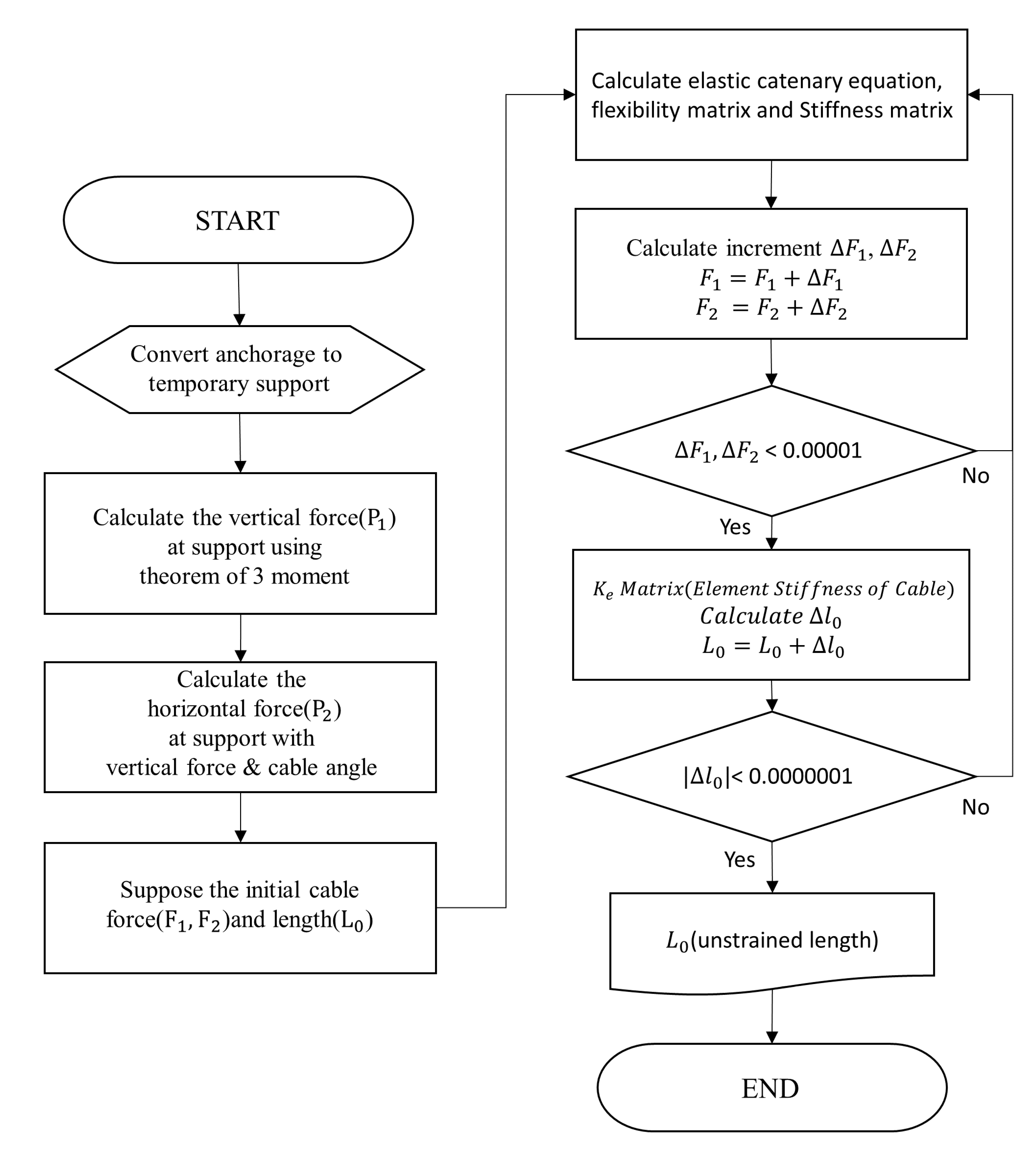 Applsci 11 02266 g013