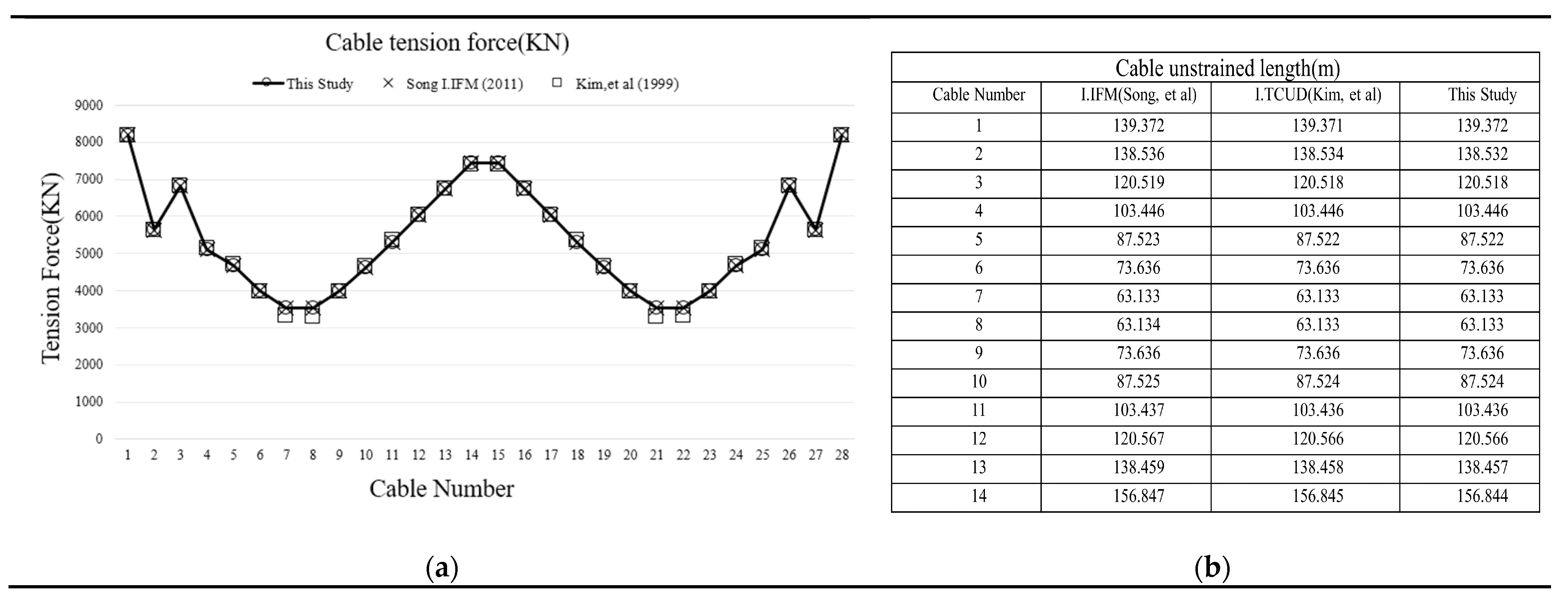 Applsci 11 02266 g015