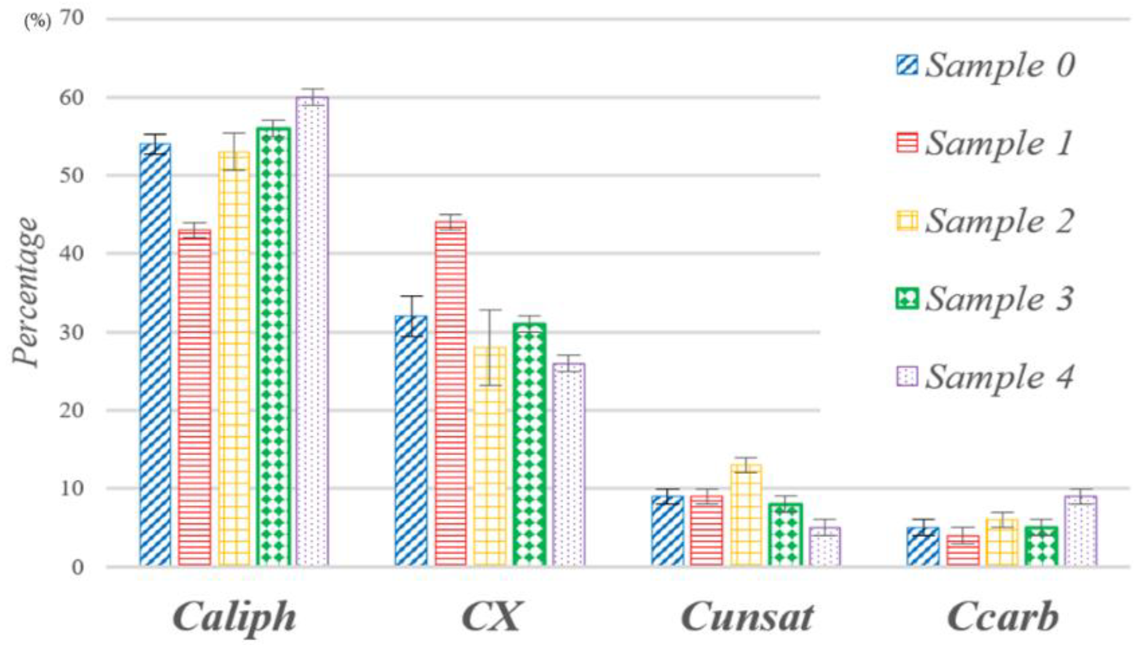 Applsci 11 02267 g003 Applsci 11 02267 g003