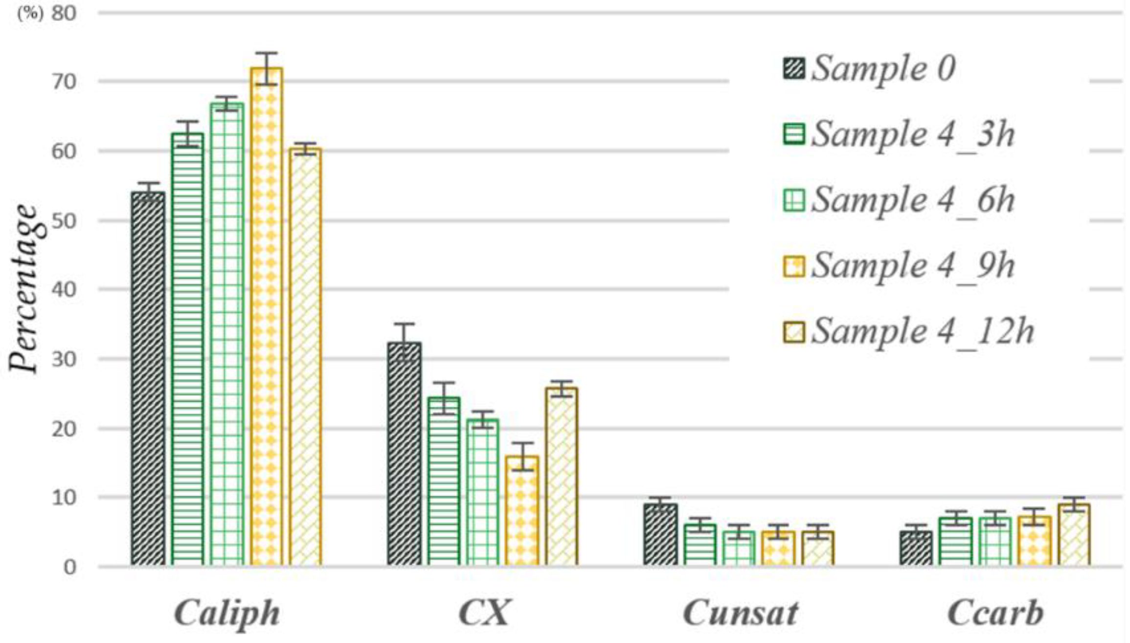 Applsci 11 02267 g004 Applsci 11 02267 g004