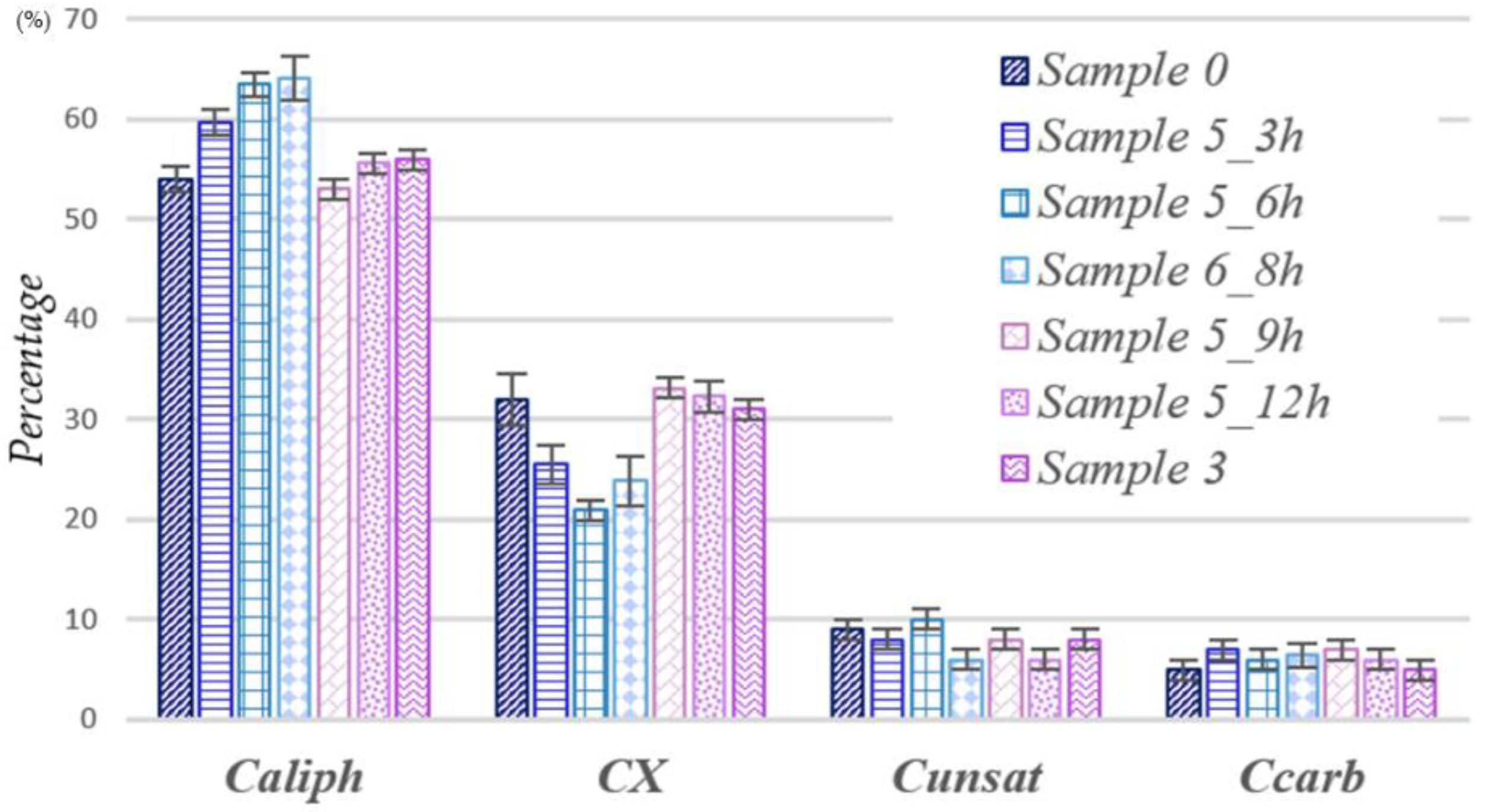 Applsci 11 02267 g005 Applsci 11 02267 g005