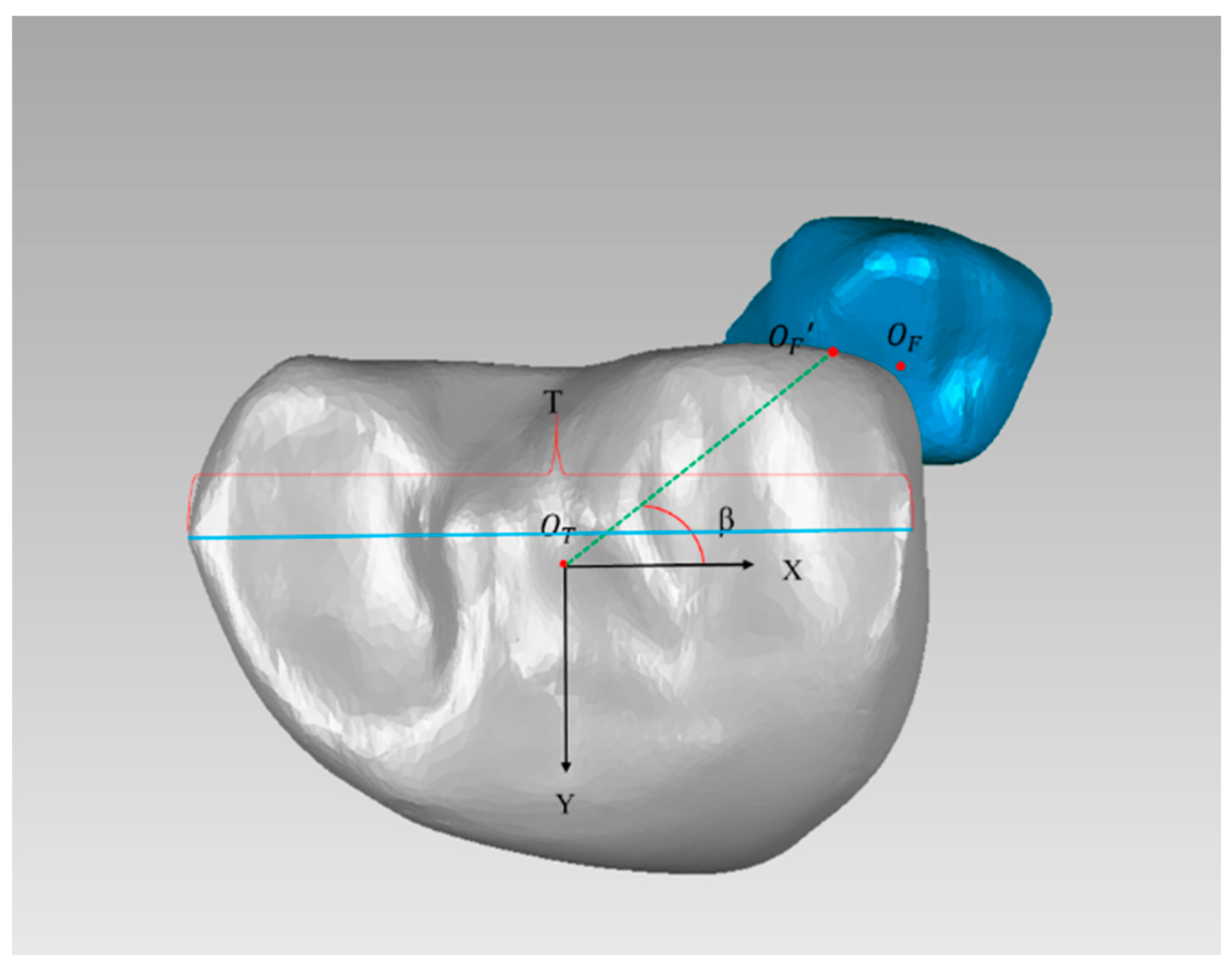 Applsci 11 02269 g001 Applsci 11 02269 g001