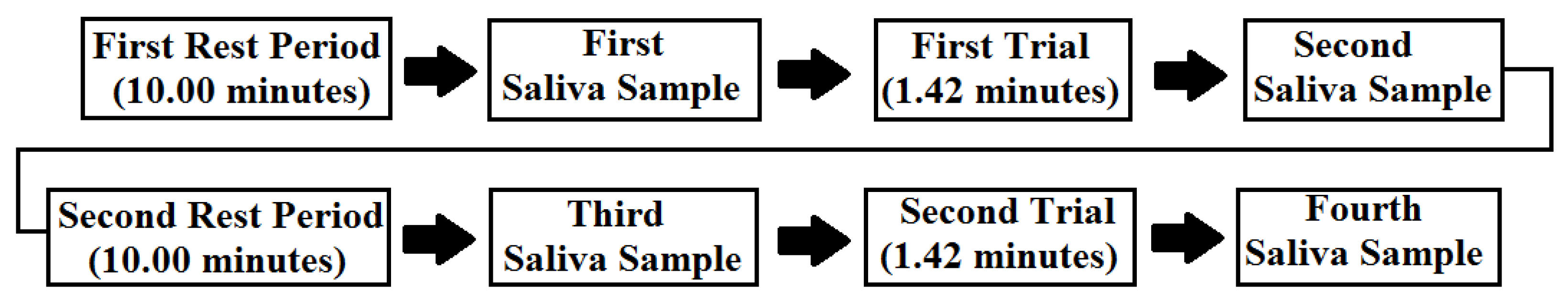 Applsci 11 02271 g001