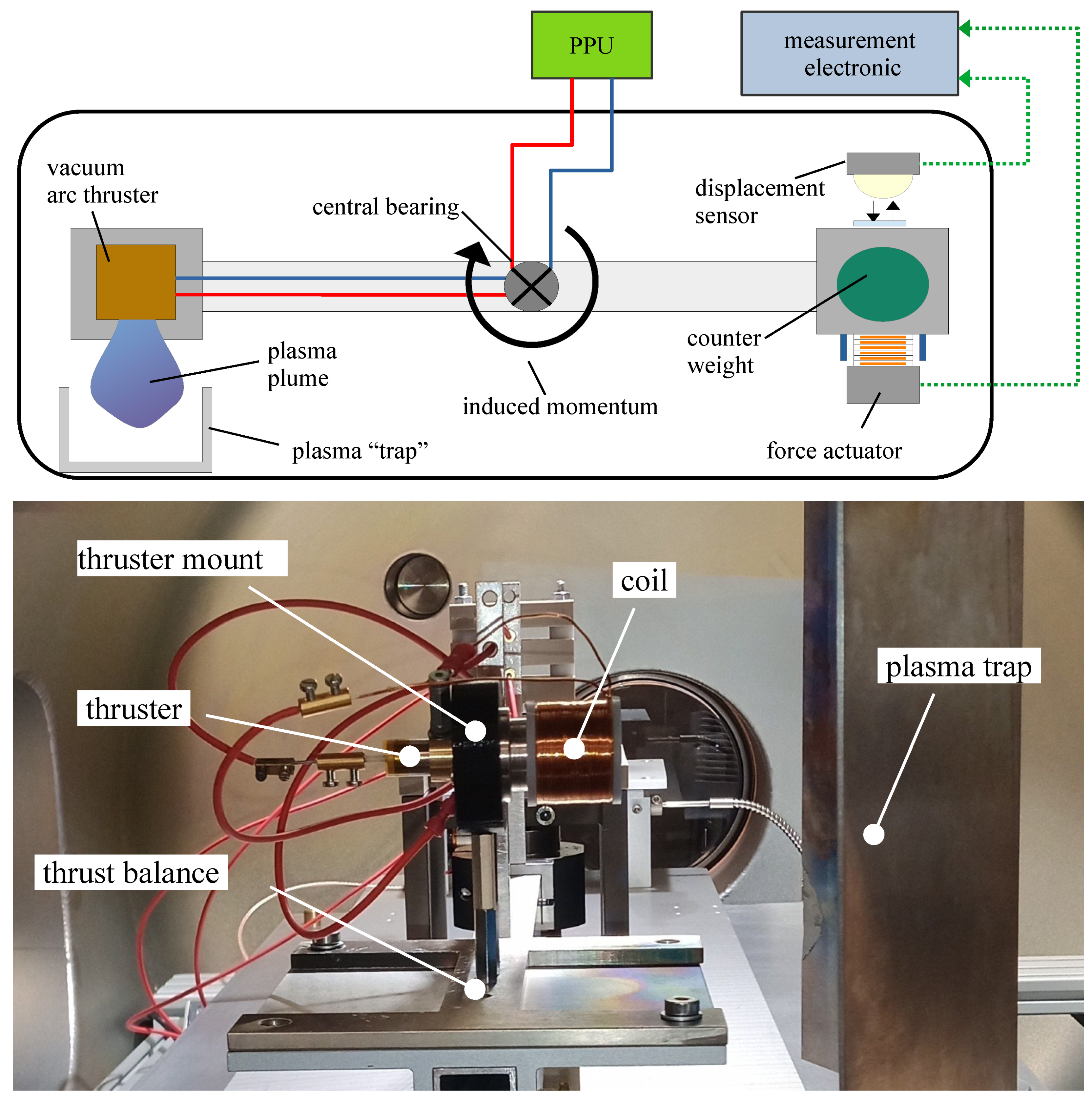 Applsci 11 02274 g004