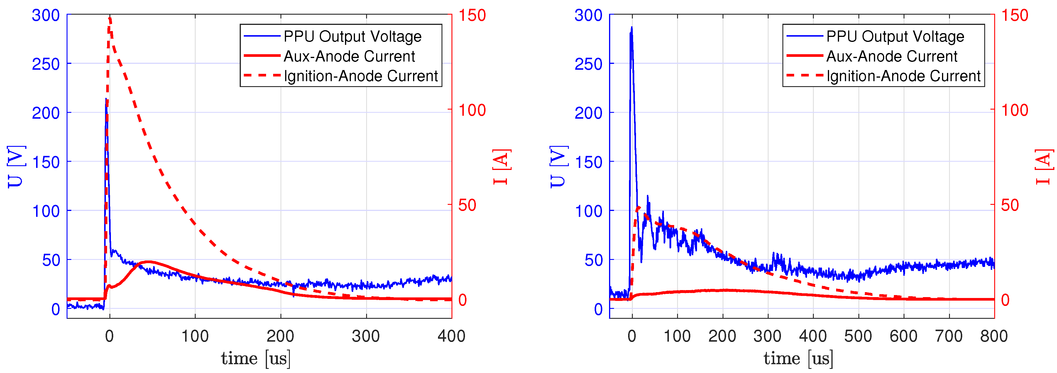 Applsci 11 02274 g006