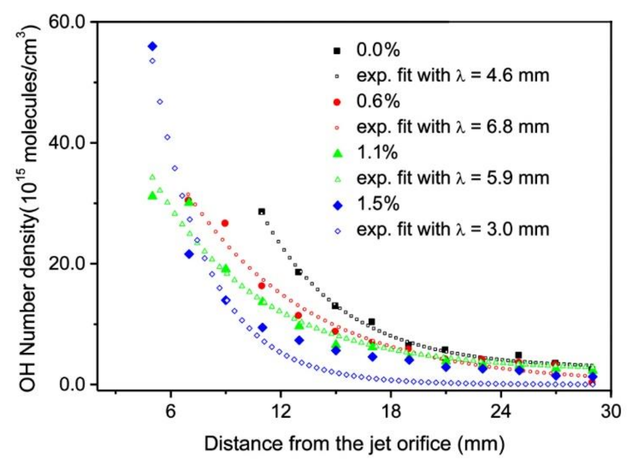 Applsci 11 02275 g008