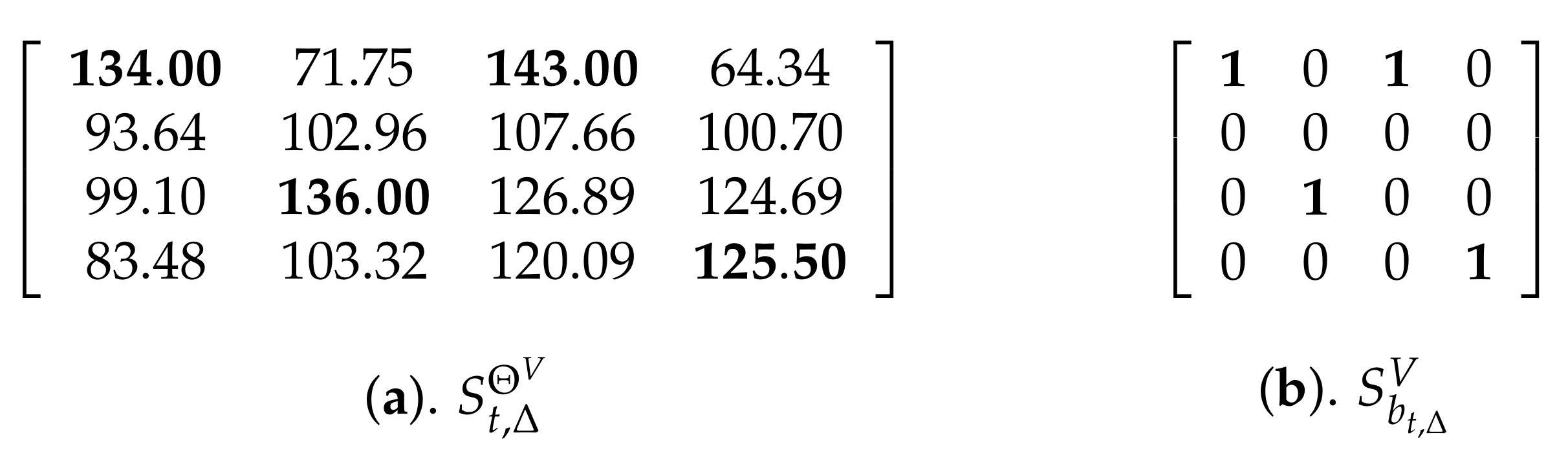 Applsci 11 02276 g009