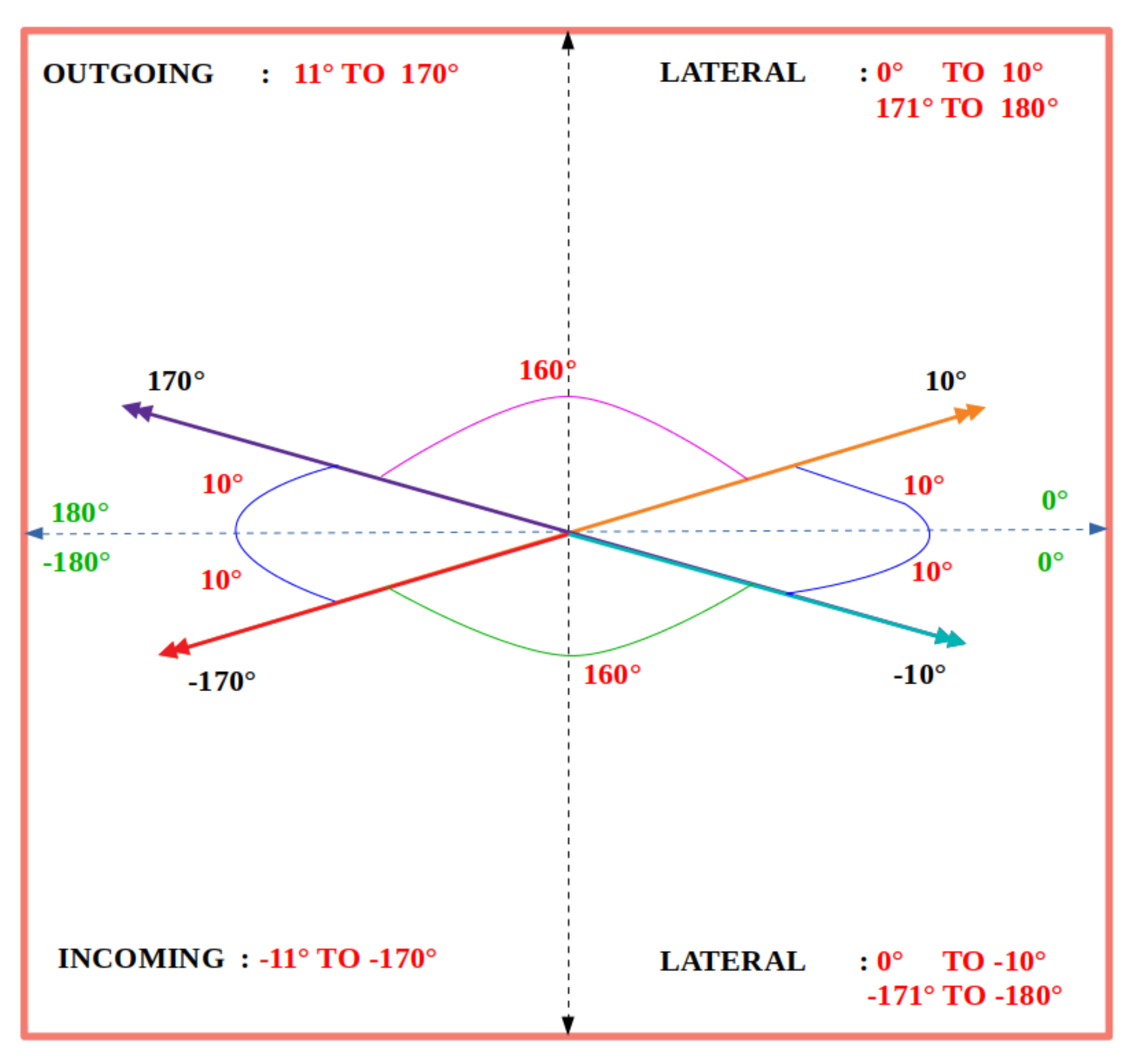 Applsci 11 02276 g014