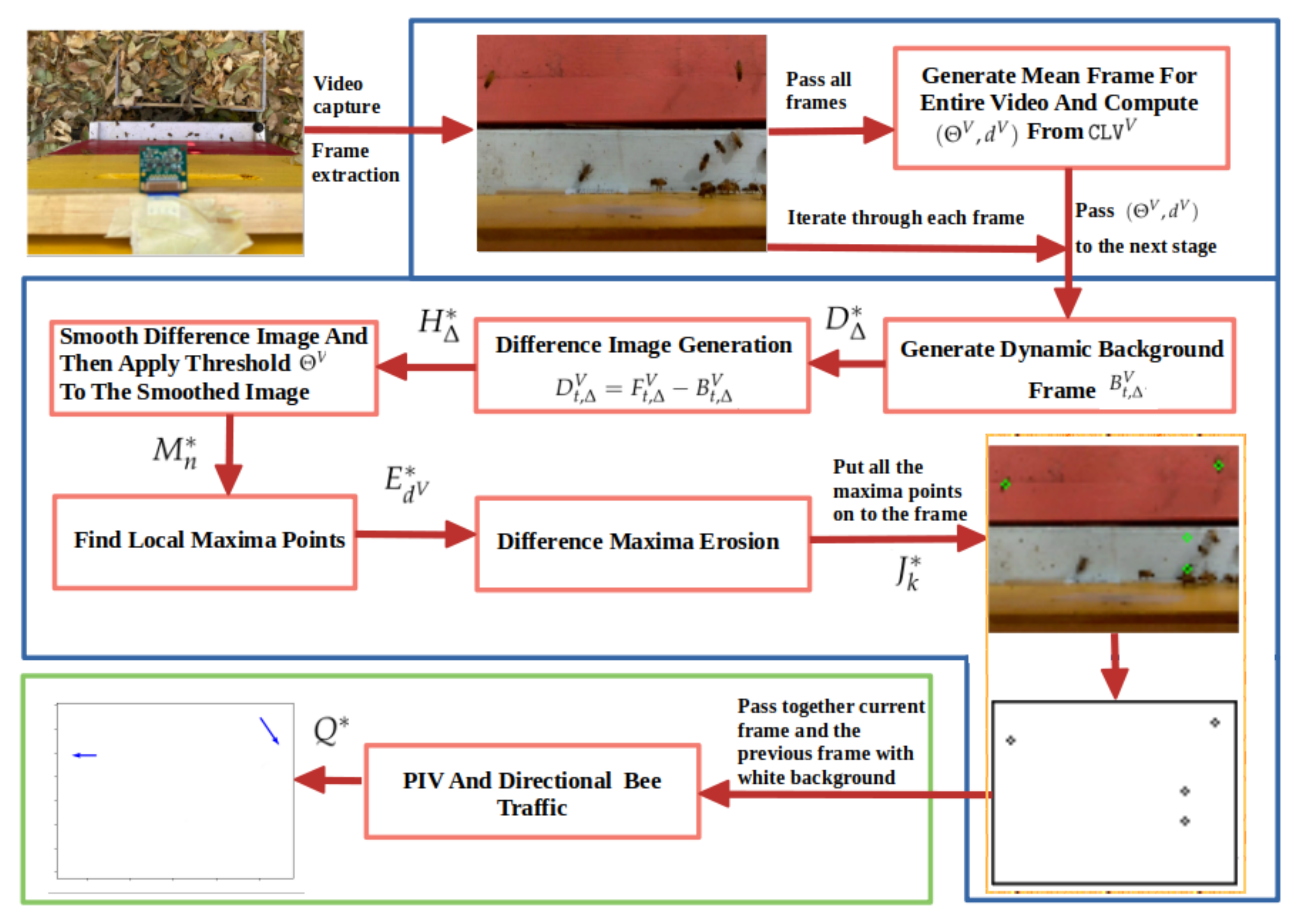 Applsci 11 02276 g015