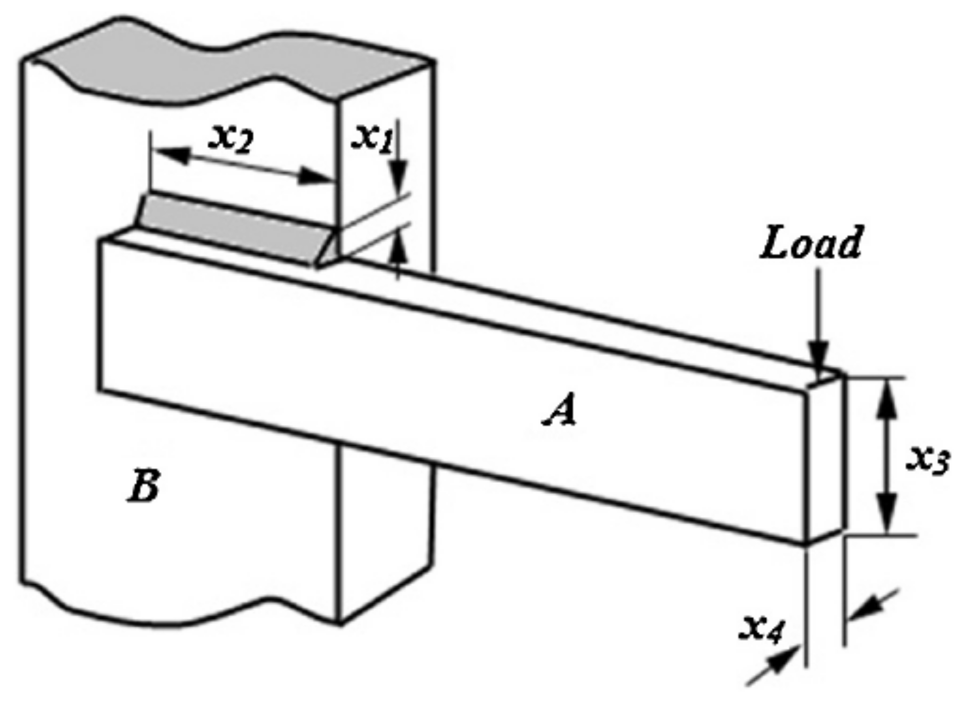 Applsci 11 02277 g004