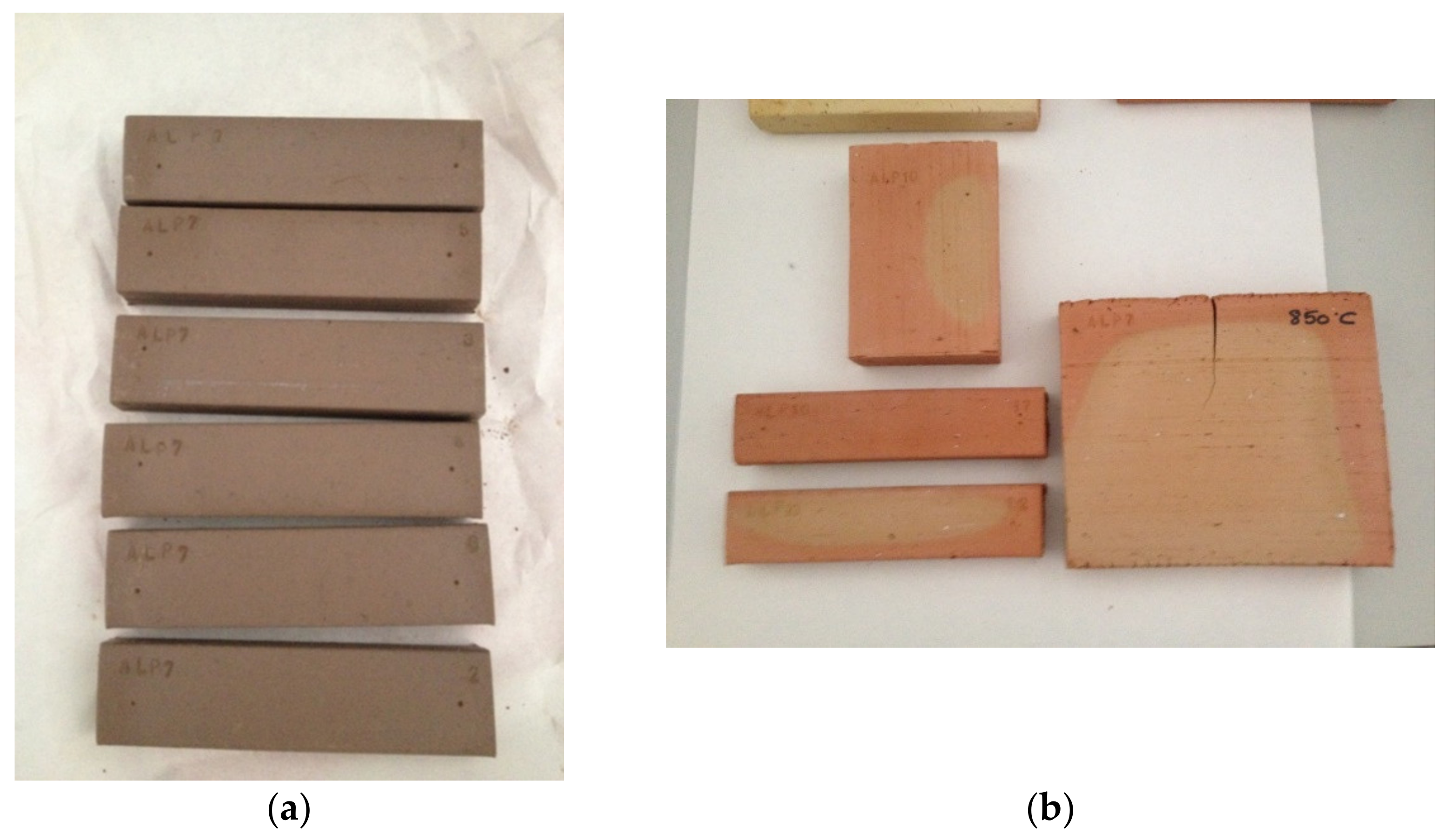 Applsci 11 02278 g001