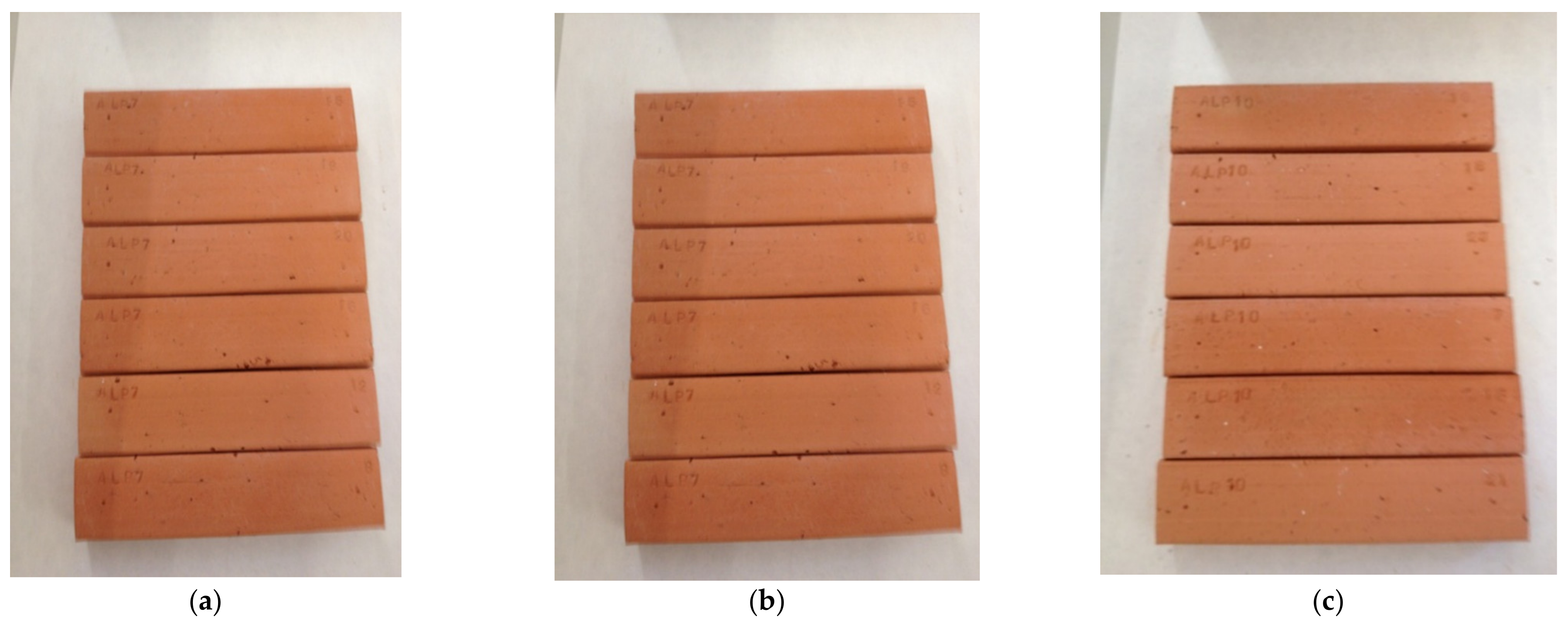 Applsci 11 02278 g002