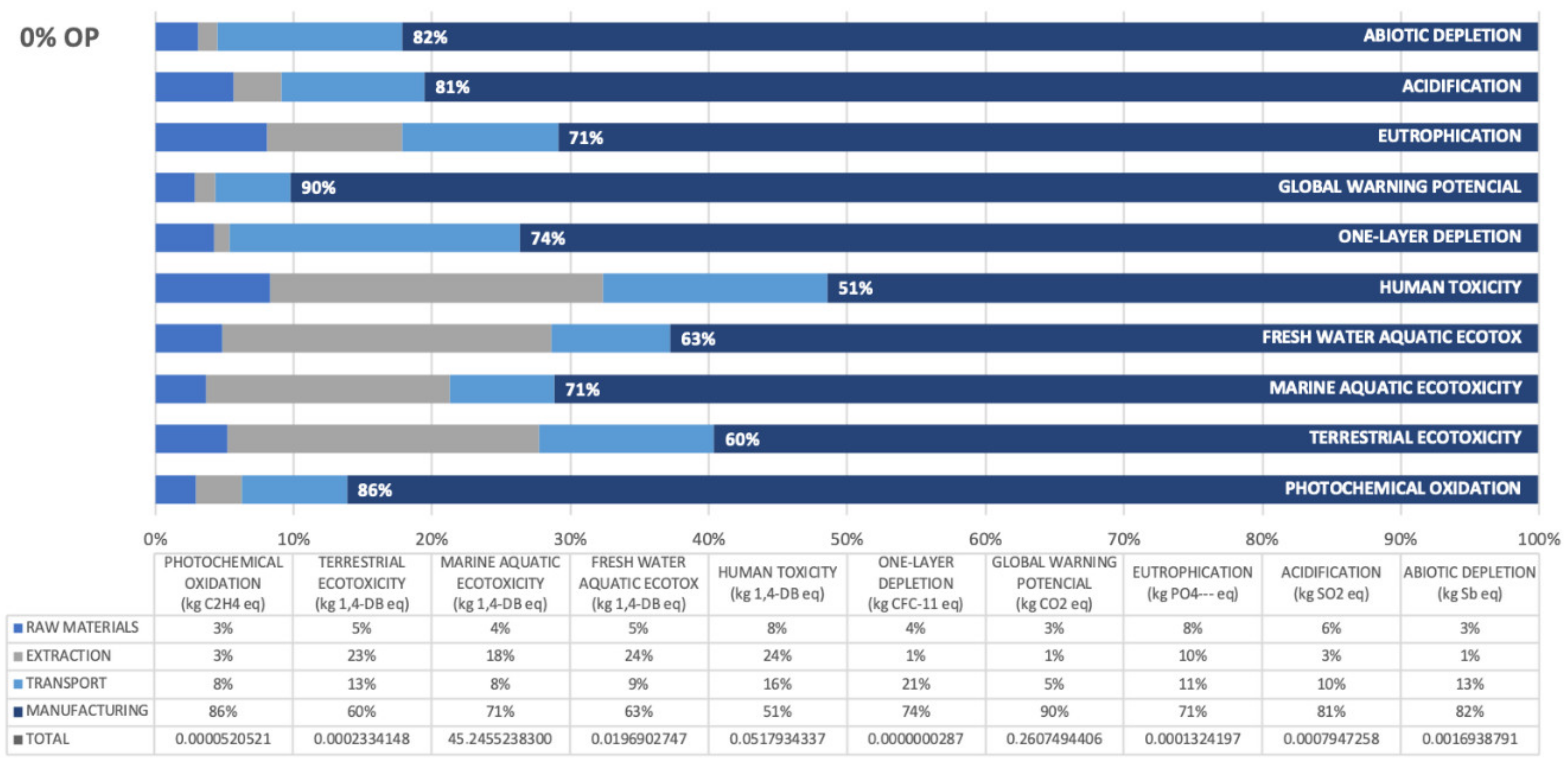 Applsci 11 02278 g005