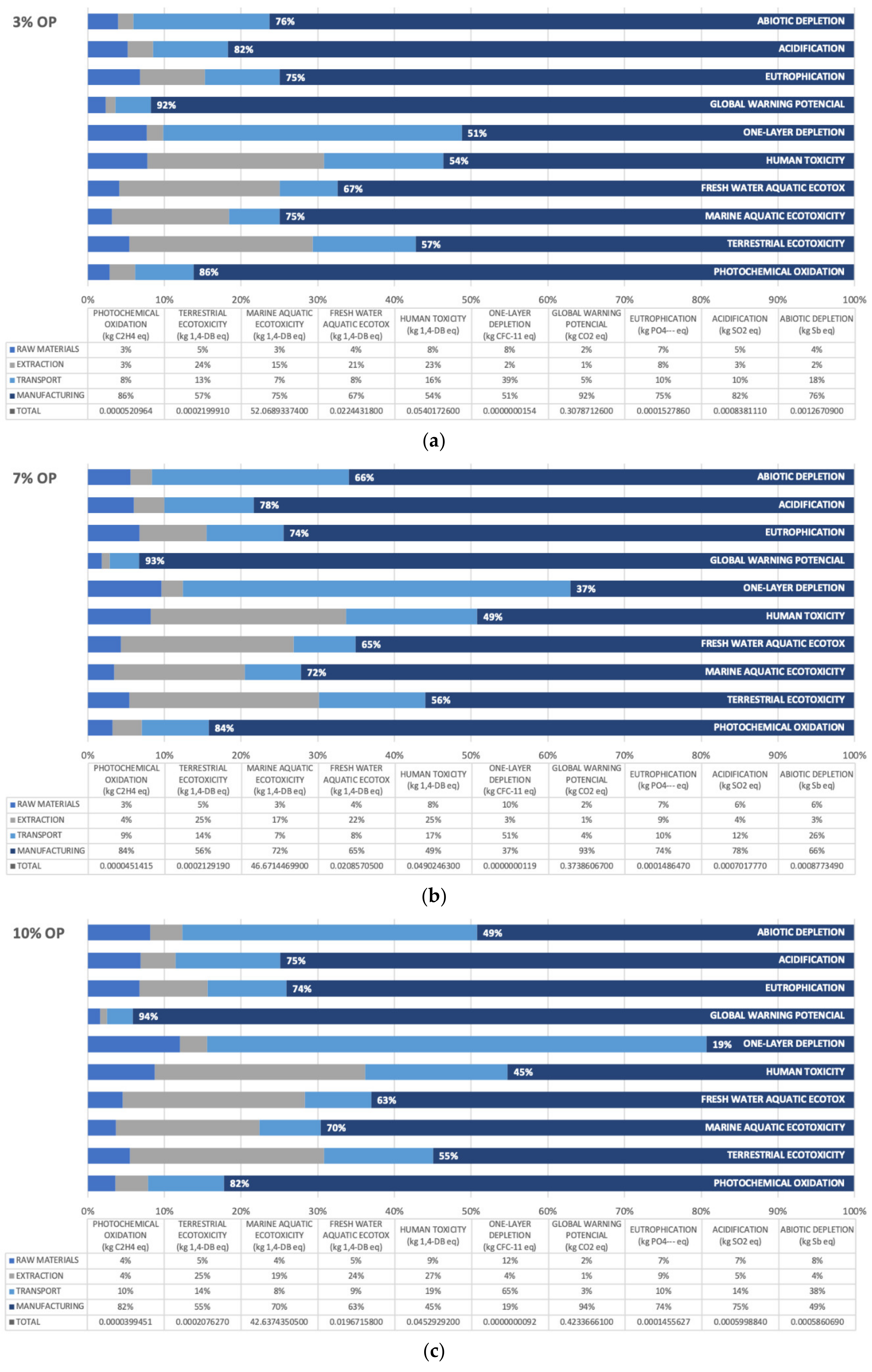 Applsci 11 02278 g006