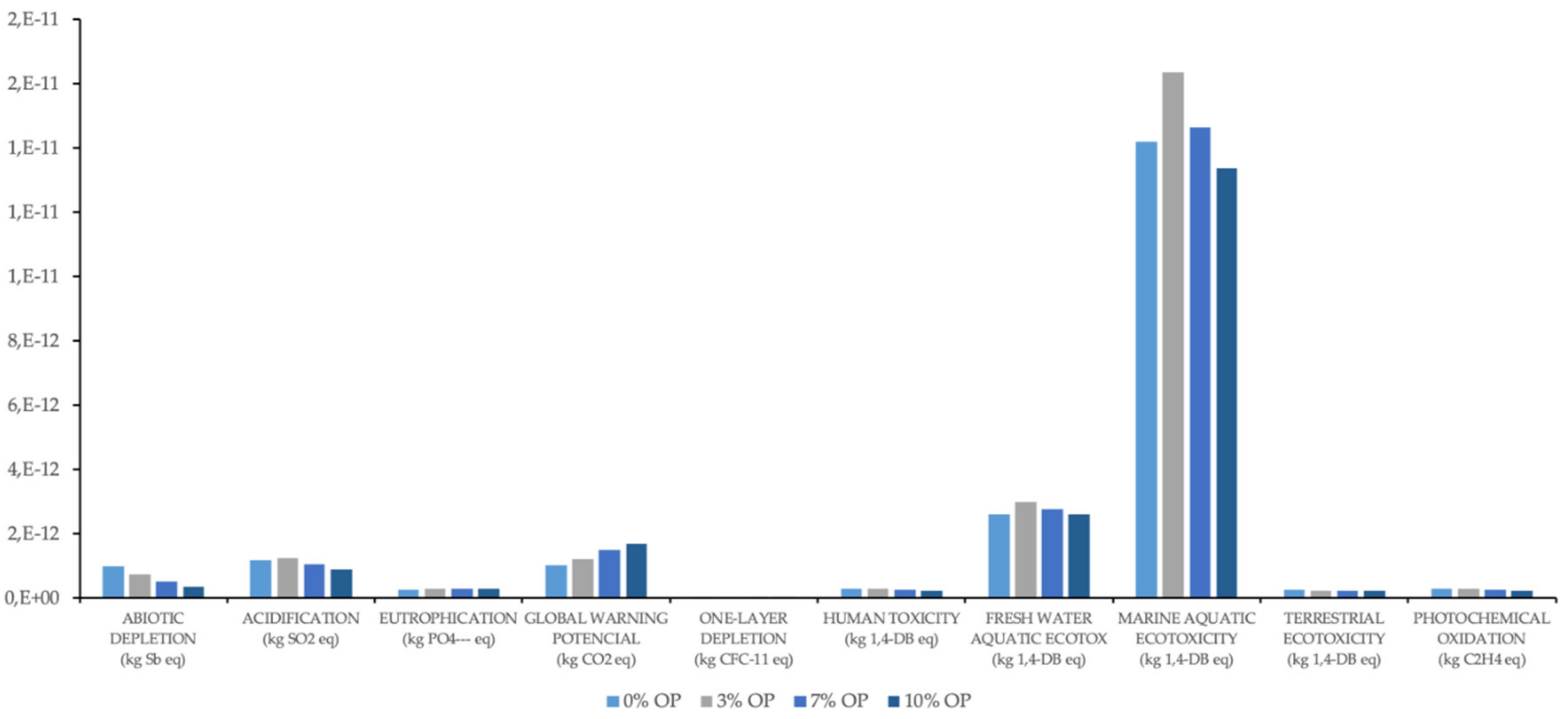 Applsci 11 02278 g008