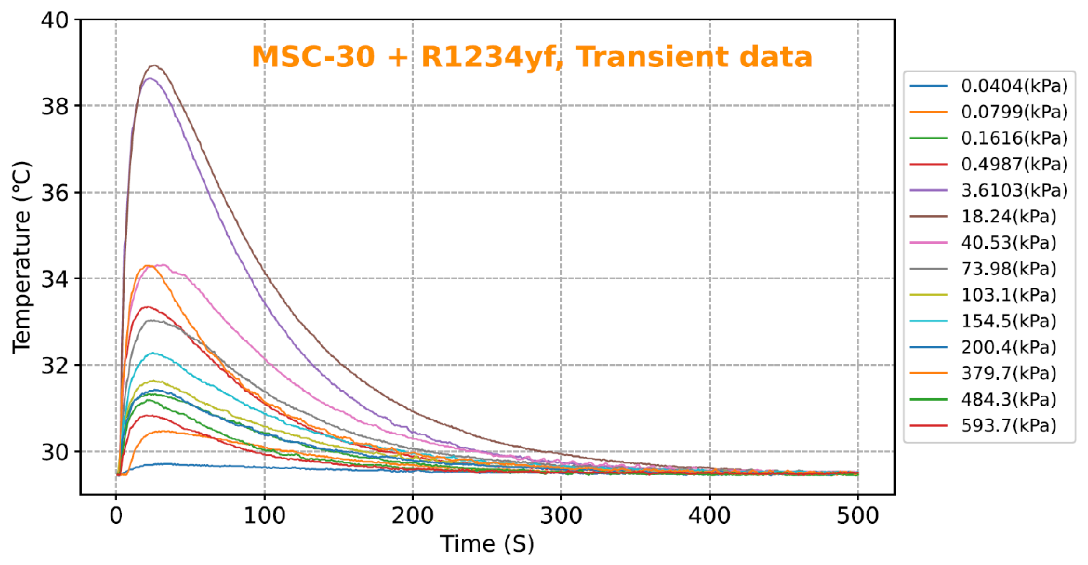 Applsci 11 02279 g005