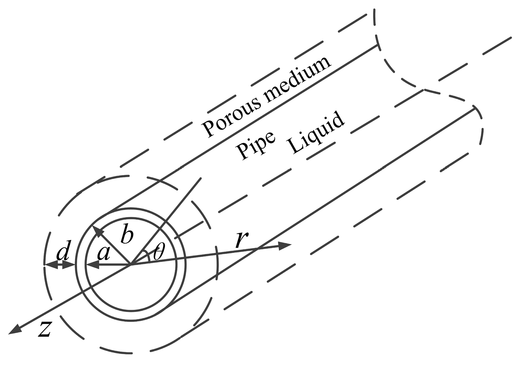 Applsci 11 02281 g001