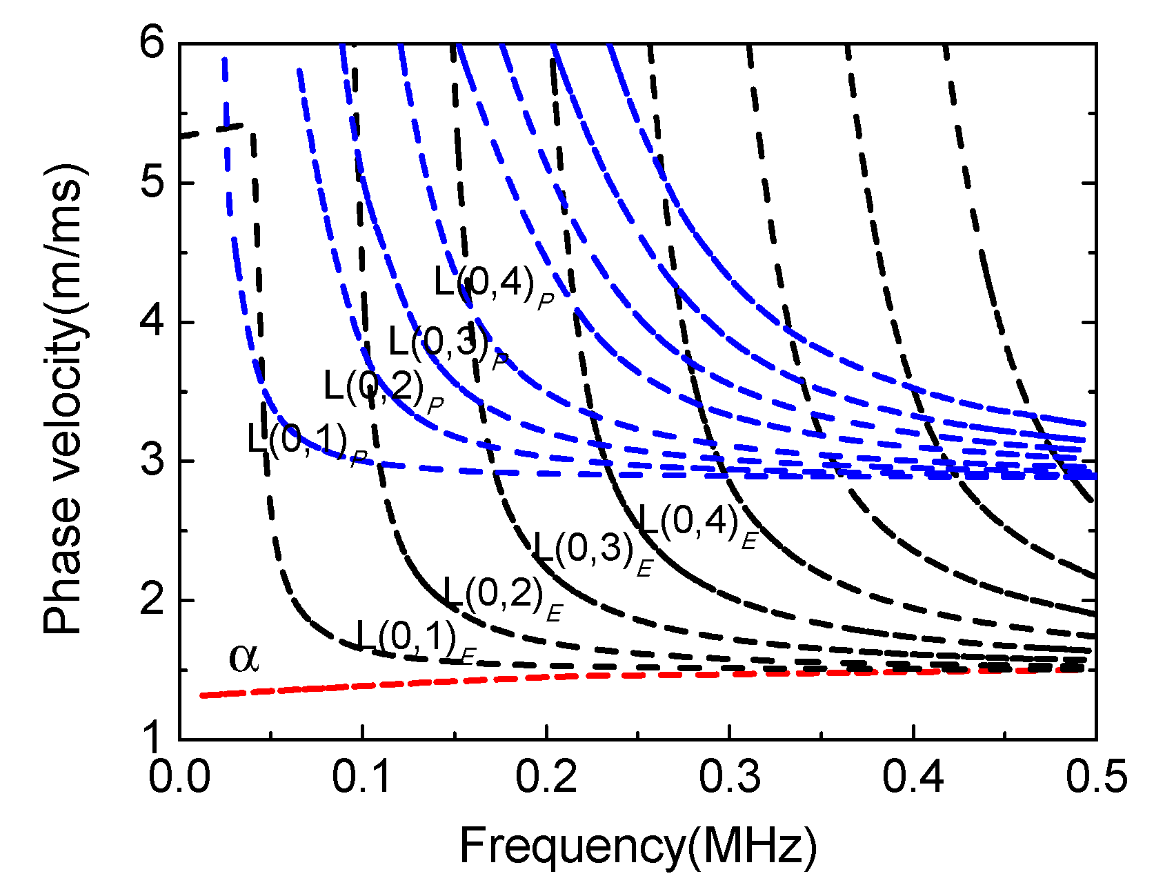Applsci 11 02281 g003