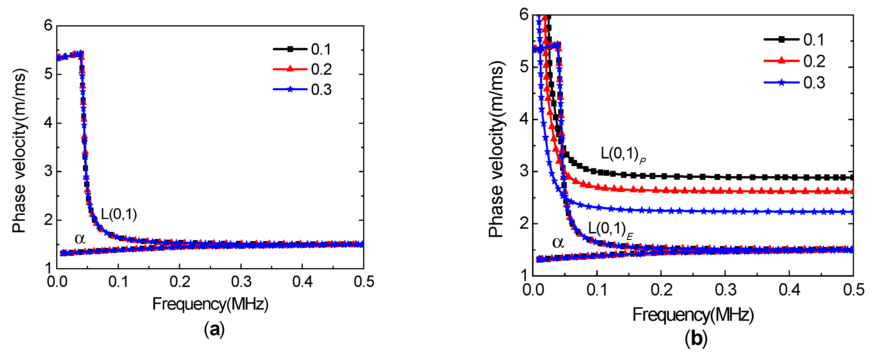 Applsci 11 02281 g004
