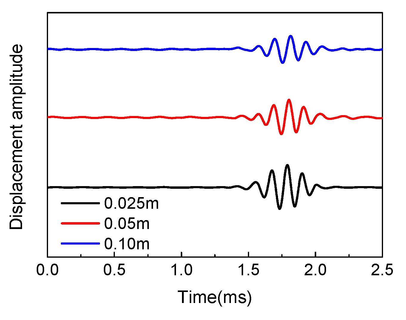 Applsci 11 02281 g010