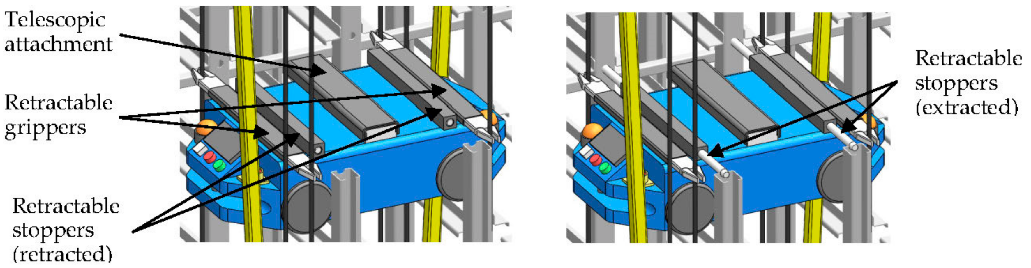 Applsci 11 02283 g003