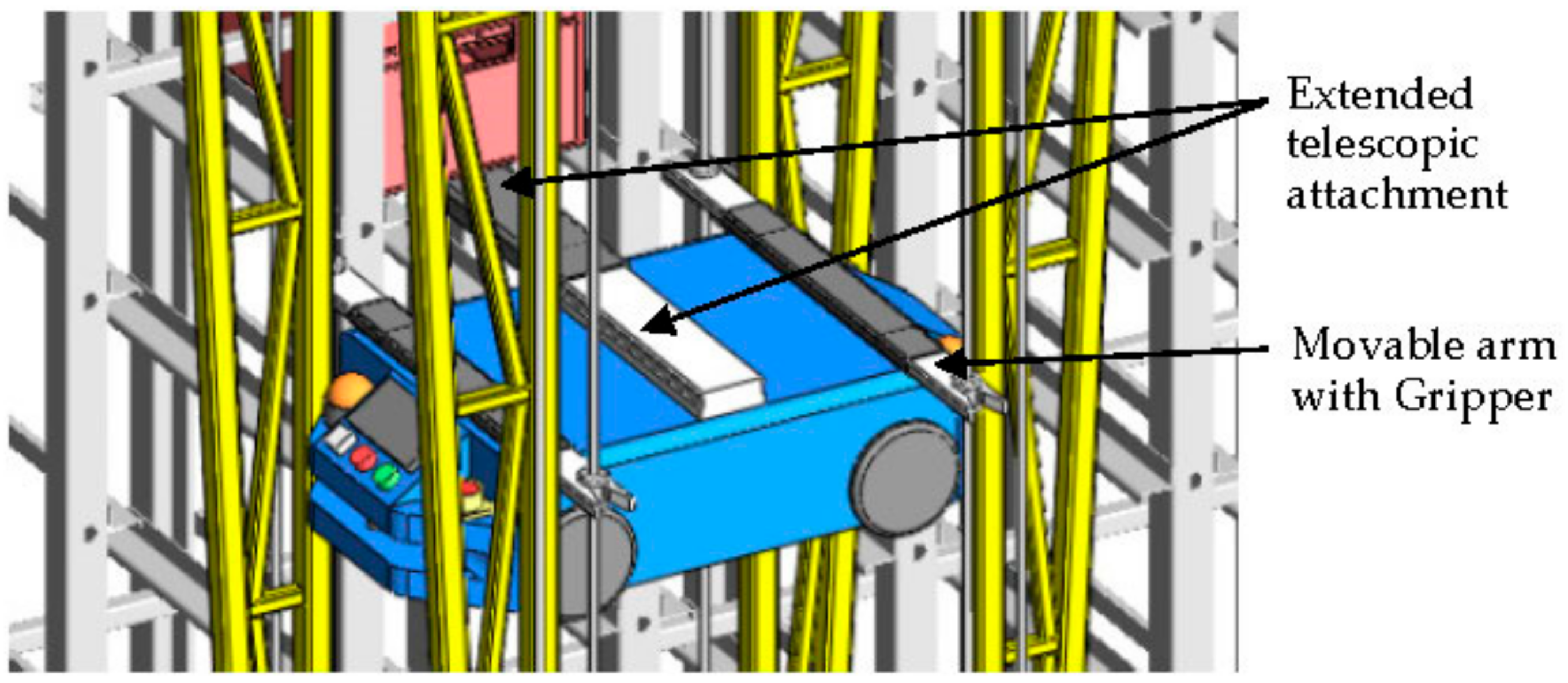 Applsci 11 02283 g005