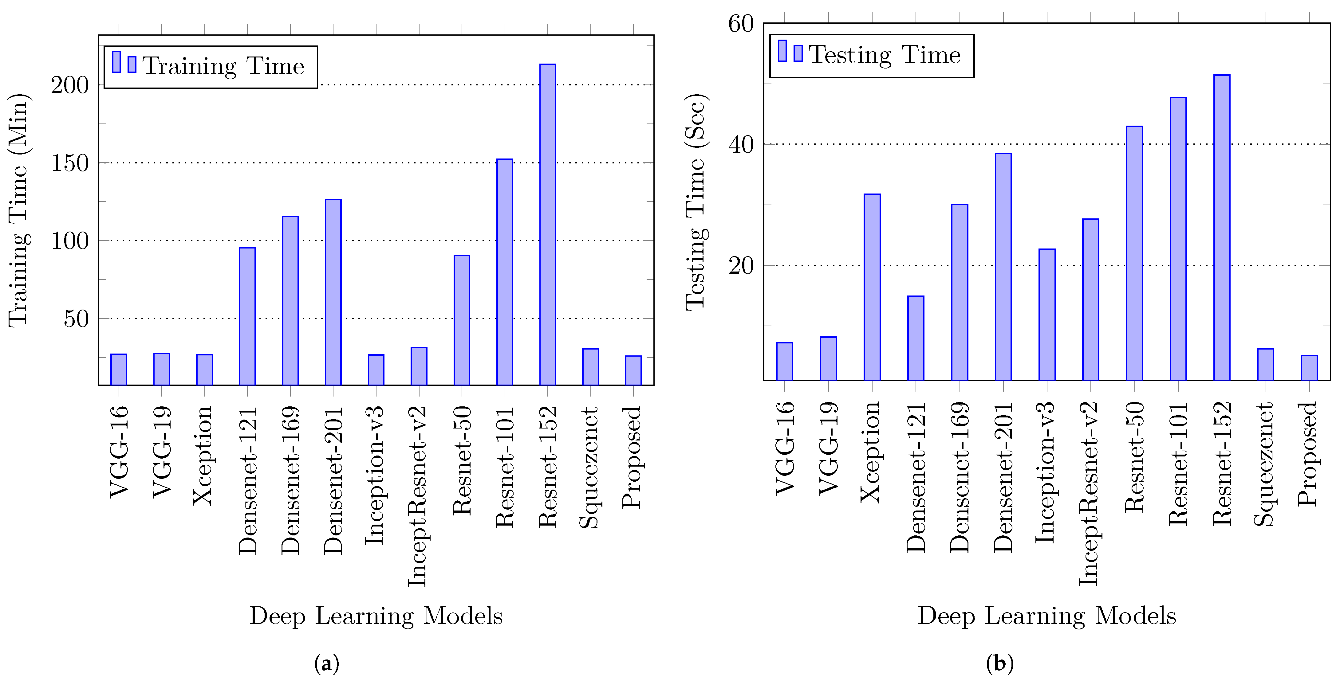 Applsci 11 02284 g007 Applsci 11 02284 g007